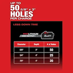 M18 FUEL™ 1-1/8" SDS Plus Rotary Hammer w/ ONE-KEY™ USP #3