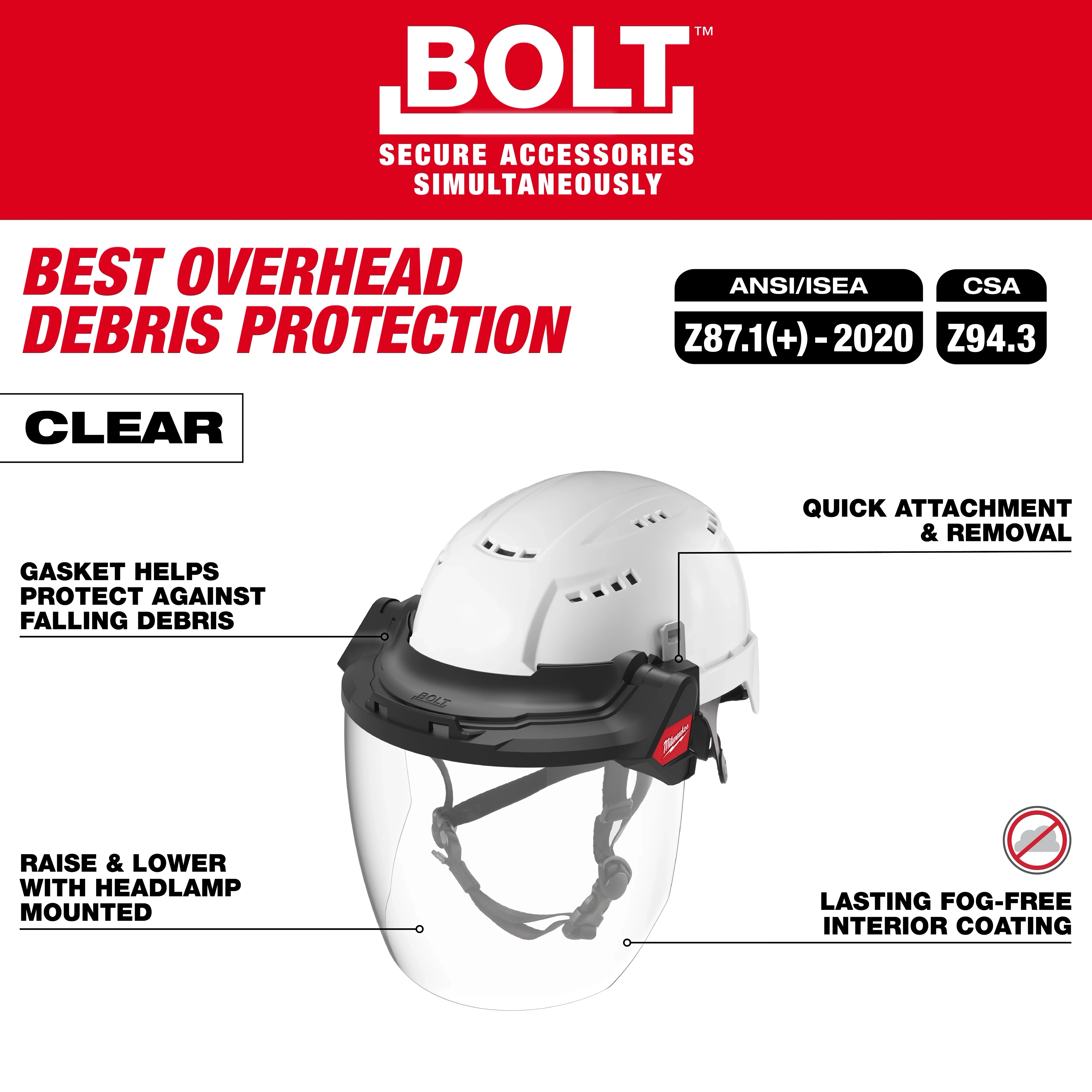 An image of the BOLT™ Gasketed Full Face Shield - Clear Dual Coat Lens, compatible with Milwaukee® BOLT™ Safety Helmets & BOLT™ Hard Hats. The face shield is shown attached to a white helmet, highlighting its overhead debris protection, quick attachment, gasket for debris protection, headlamp compatibility, and fog-free interior coating.