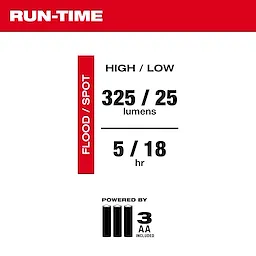 Run-Time Chart for a flashlight with 325/25 lumens in high/low mode, 5/18 hours run-time, powered by 3 AA batteries included.