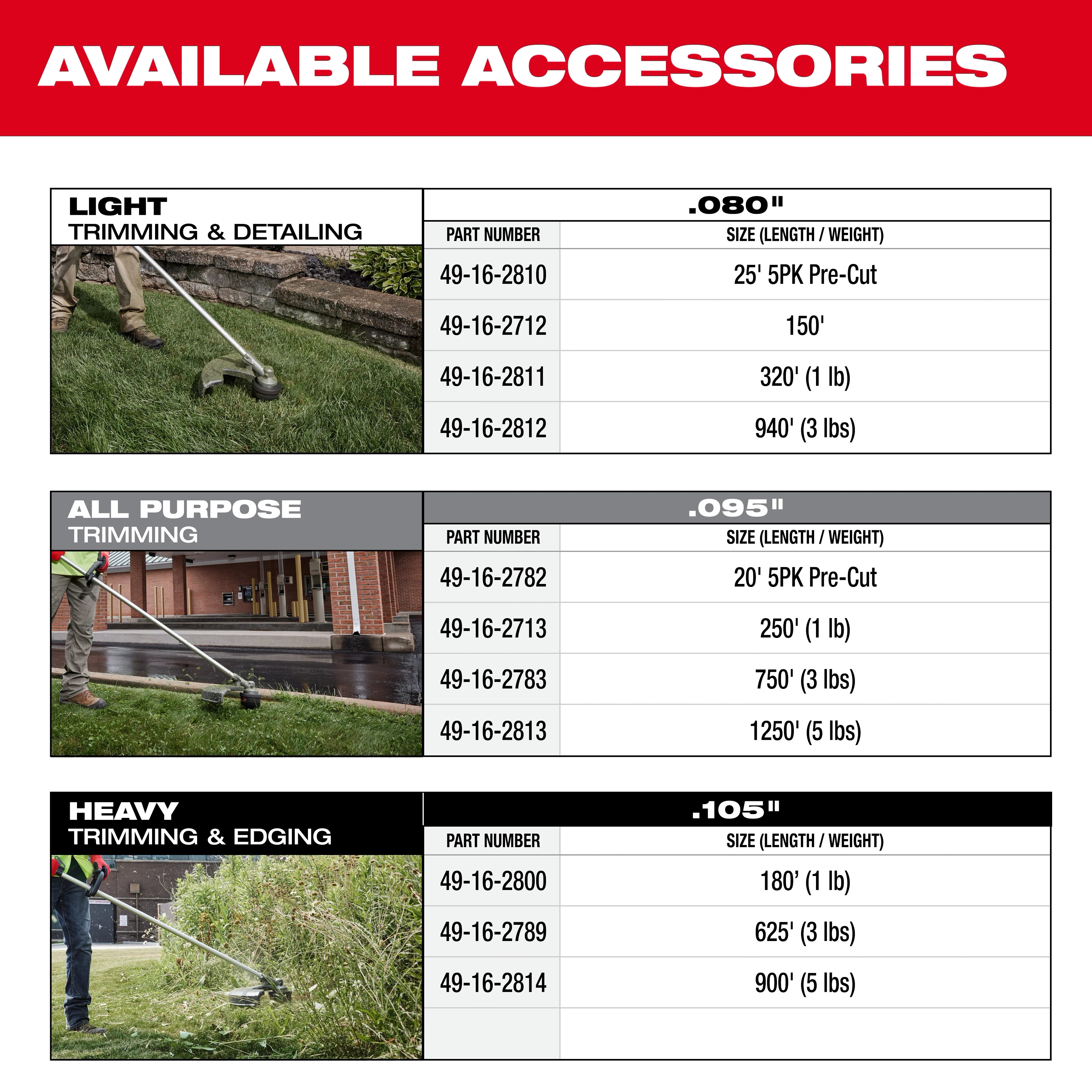 M18 FUEL™ 17” Dual Battery String Trimmer