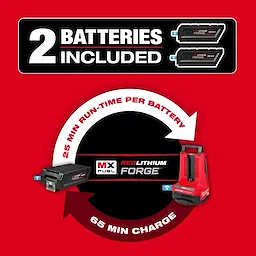 The image displays the MX FUEL™ 70 kg Rammer with REDLITHIUM™ FORGE™ batteries. It includes two batteries, each providing a 25-minute run-time with a 65-minute charge.