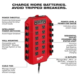 The image shows a red Power Manager – 15 Amp Circuit, 20 Amp Circuit, a device by Milwaukee with 12 outlets and features such as power throttle, intelligent power switching, and cable ties. It helps charge batteries without tripping breakers and includes a power use gauge and sequential outlet powering system.