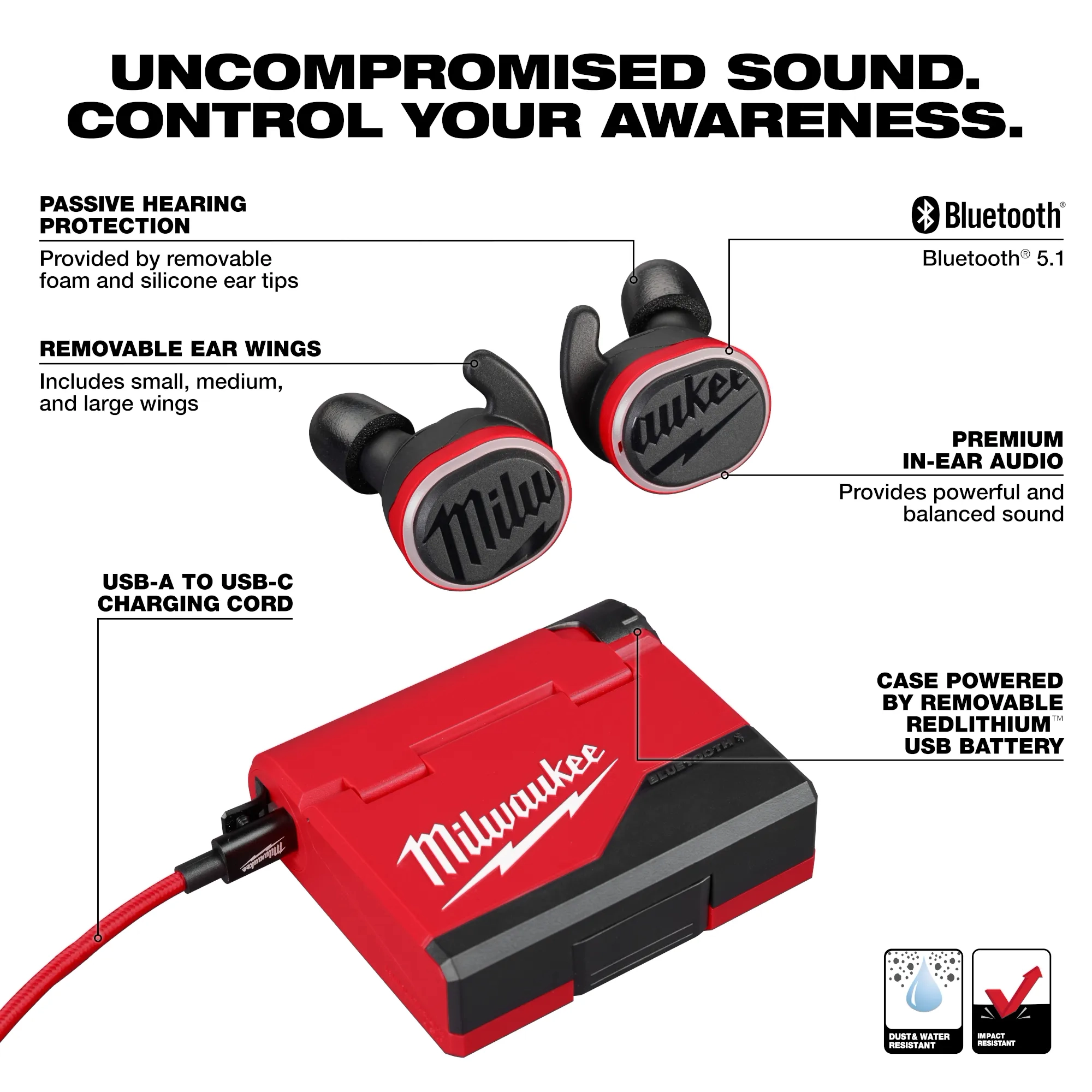 Delivers uncompromised sound and control your awareness