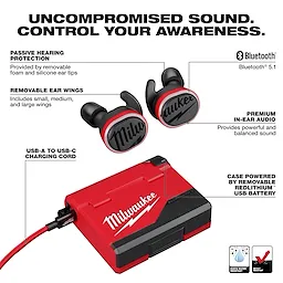 Delivers uncompromised sound and control your awareness
