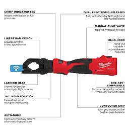 The Milwaukee hydraulic crimper features a crimp indicator LED, dual electronic releases, manual dump valve, hang-hook, One-Key compatibility, contoured grip, linear ram design, latched head, 340-degree head rotation, and auto-dump functionality. It is designed for precise crimping, ease of use, and efficient data storage and transmission.