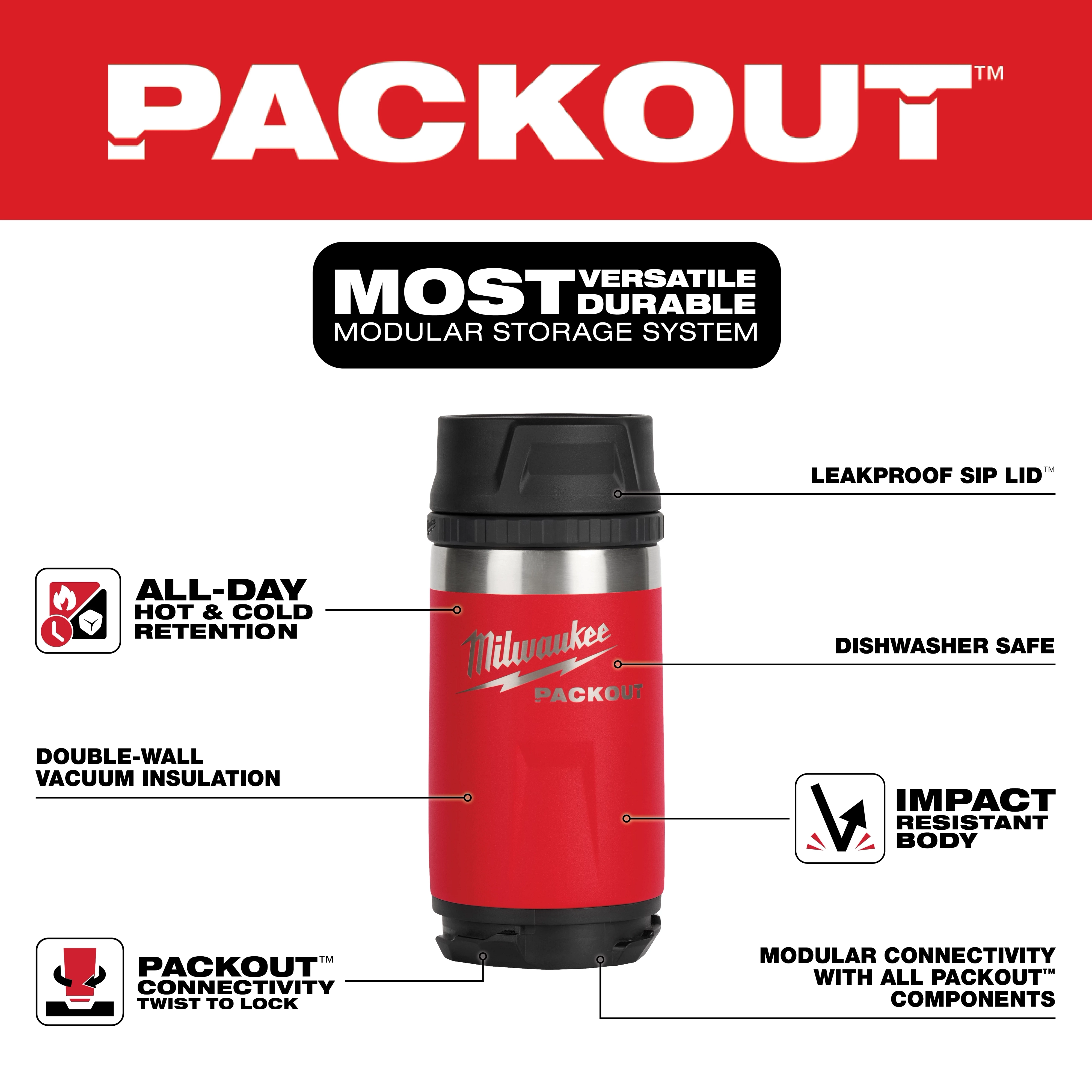 The PACKOUT 12oz Insulated Bottle with Sip Lid features a leakproof lid, double-wall insulation, impact-resistant body, and is dishwasher safe.