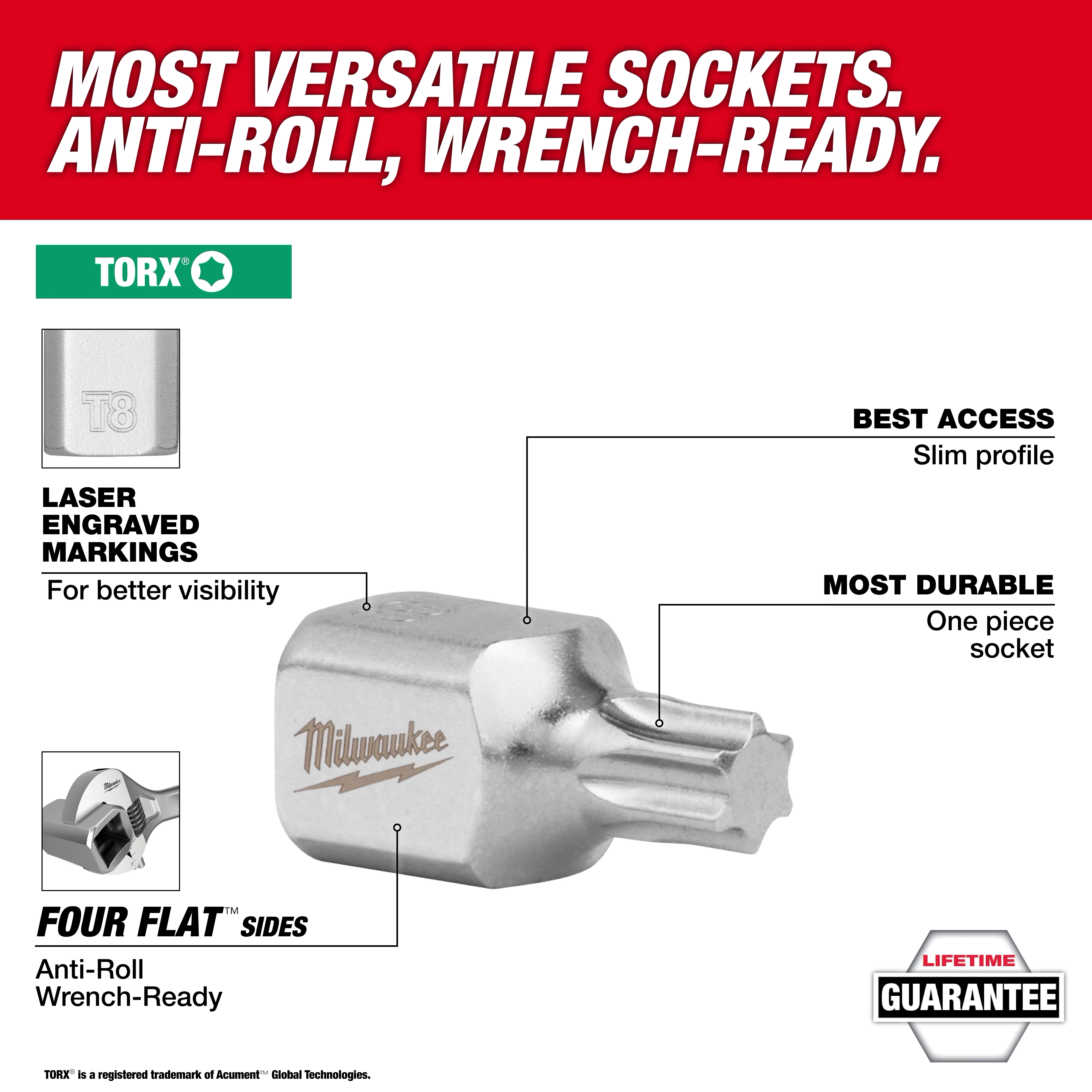 1/4" Drive Low-Profile TORX Bit Socket Set features a slim profile, laser-engraved markings, and anti-roll sides. Includes lifetime guarantee.