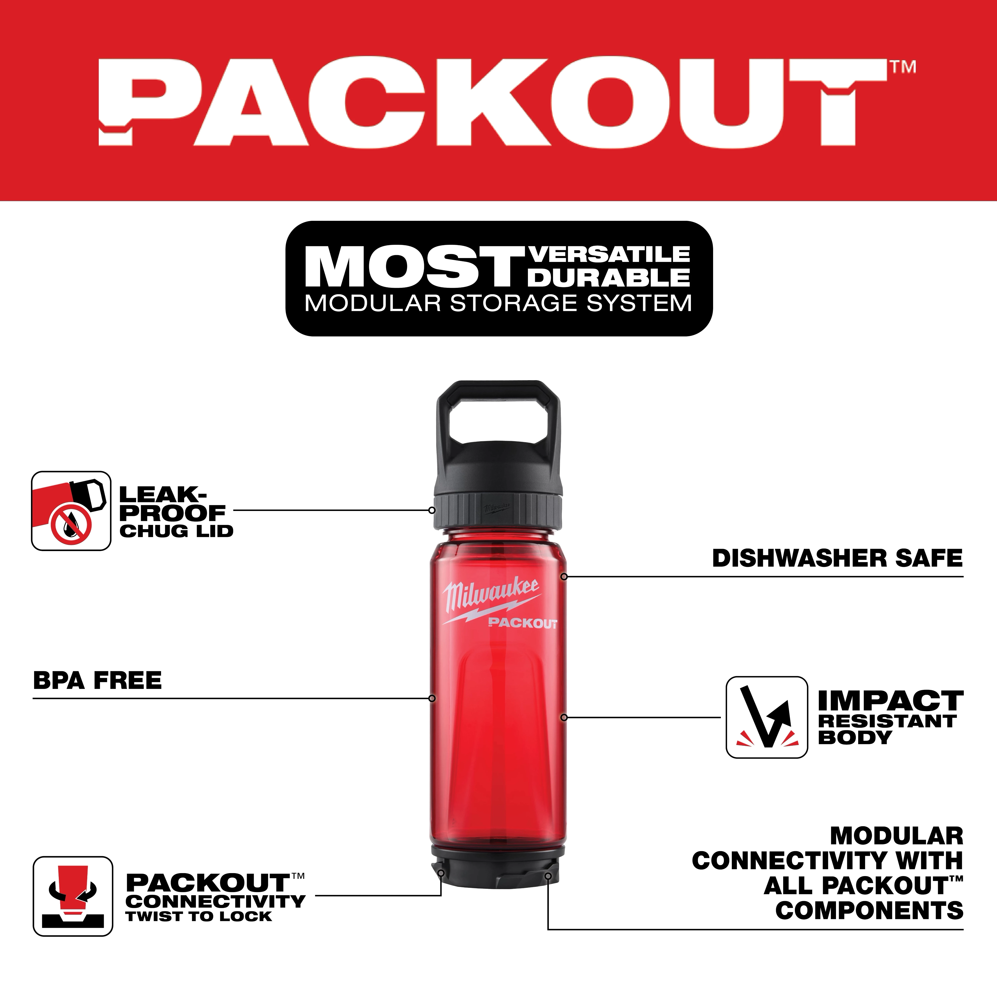 Image of the PACKOUT Bottle with Chug Lid
