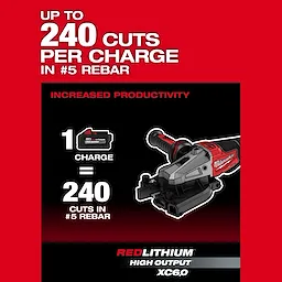 The image shows the M18 FUEL™ #10 (1-1/4") Rebar Cutter. Text indicates that it can make up to 240 cuts per charge in #5 rebar using a REDLITHIUM™ High Output XC6.0 battery.