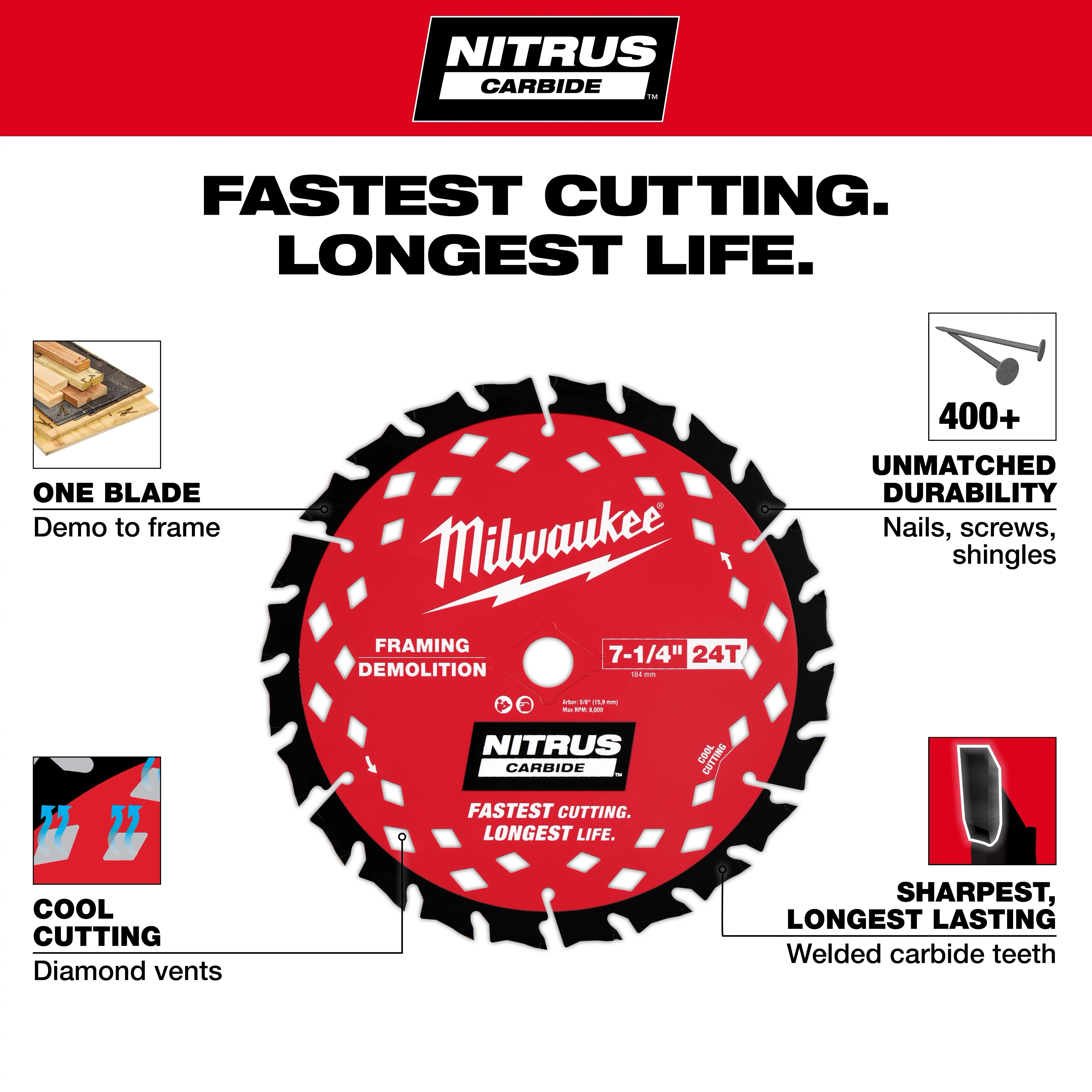 The 7-1/4” 24T NITRUS™ Carbide Framing & Demolition Circular Saw Blade by Milwaukee is shown. Features include diamond vents for cool cutting, welded carbide teeth for durability, and versatility from demo to frame. It offers unrivaled sharpness and durability, handling over 400 nails, screws, and shingles.