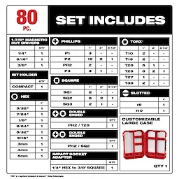 SHOCKWAVE Impact Duty™ Driver Bit Set - 80PC