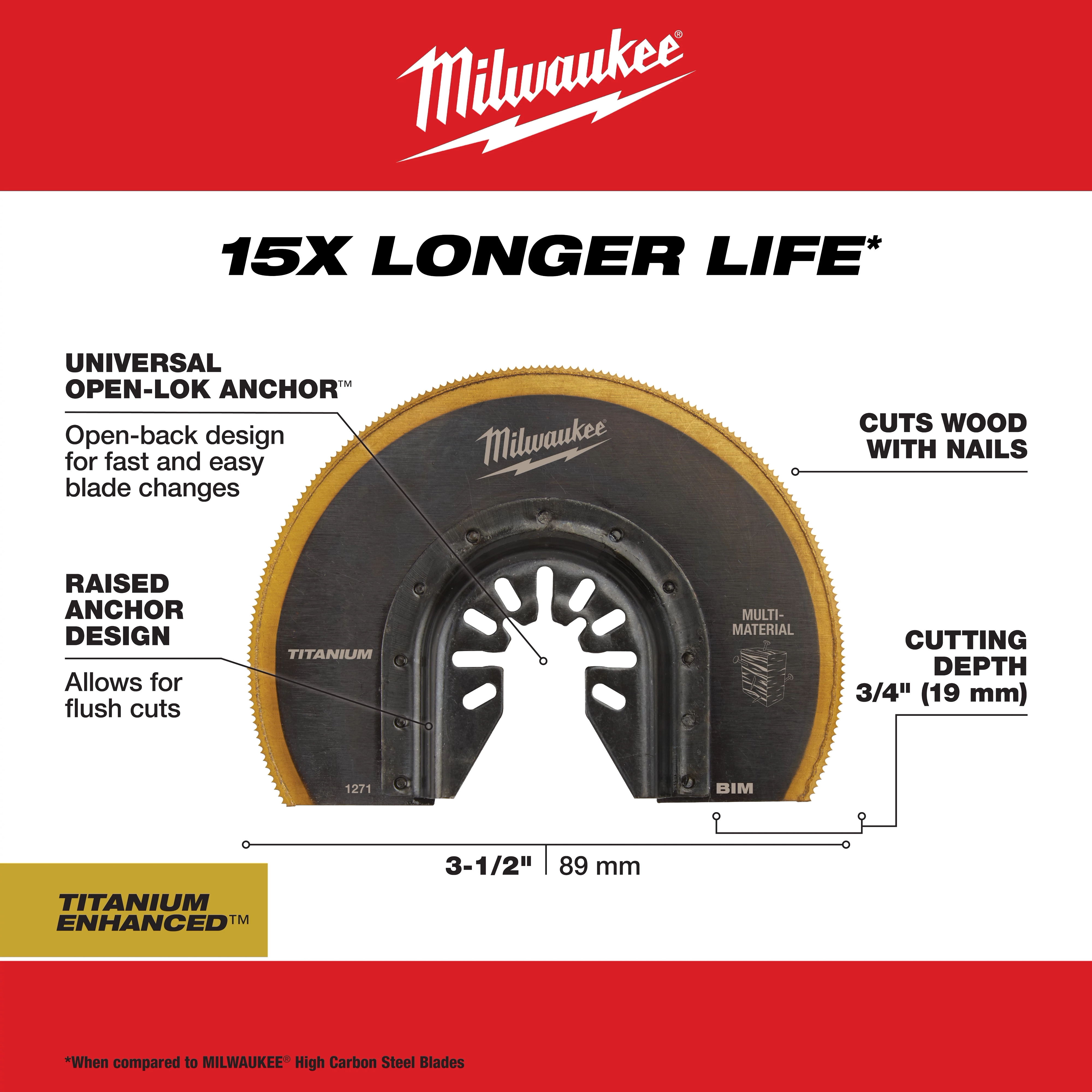 Milwaukee blade 49-25-1271 OMT Walkaround Image Reel Refresh with universal open-lok anchor and titanium-enhanced edge, 3-1/2" diameter.