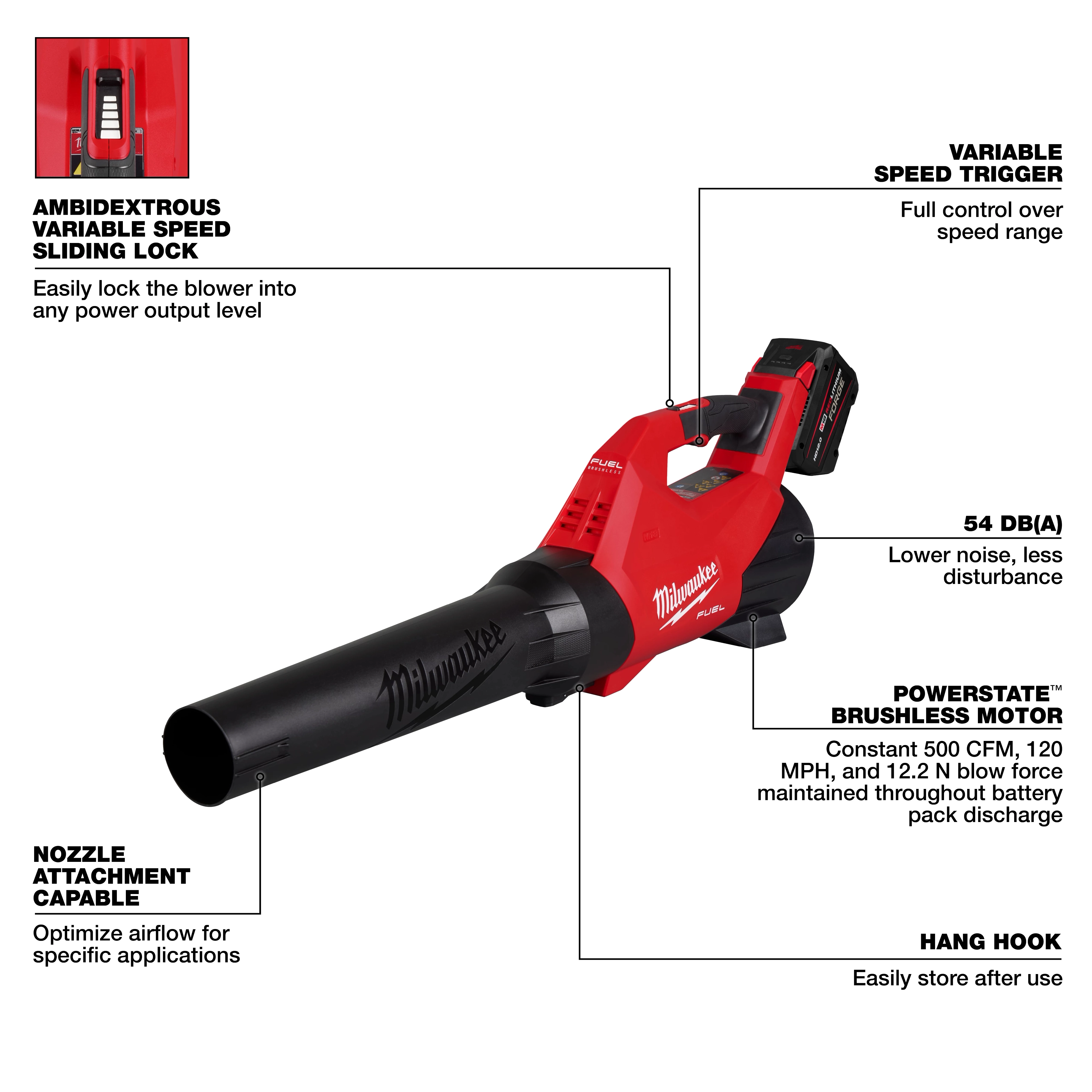 Red Milwaukee leaf blower with features highlighted, including speed trigger, brushless motor, ambidextrous speed lock, nozzle attachment, and hang hook.