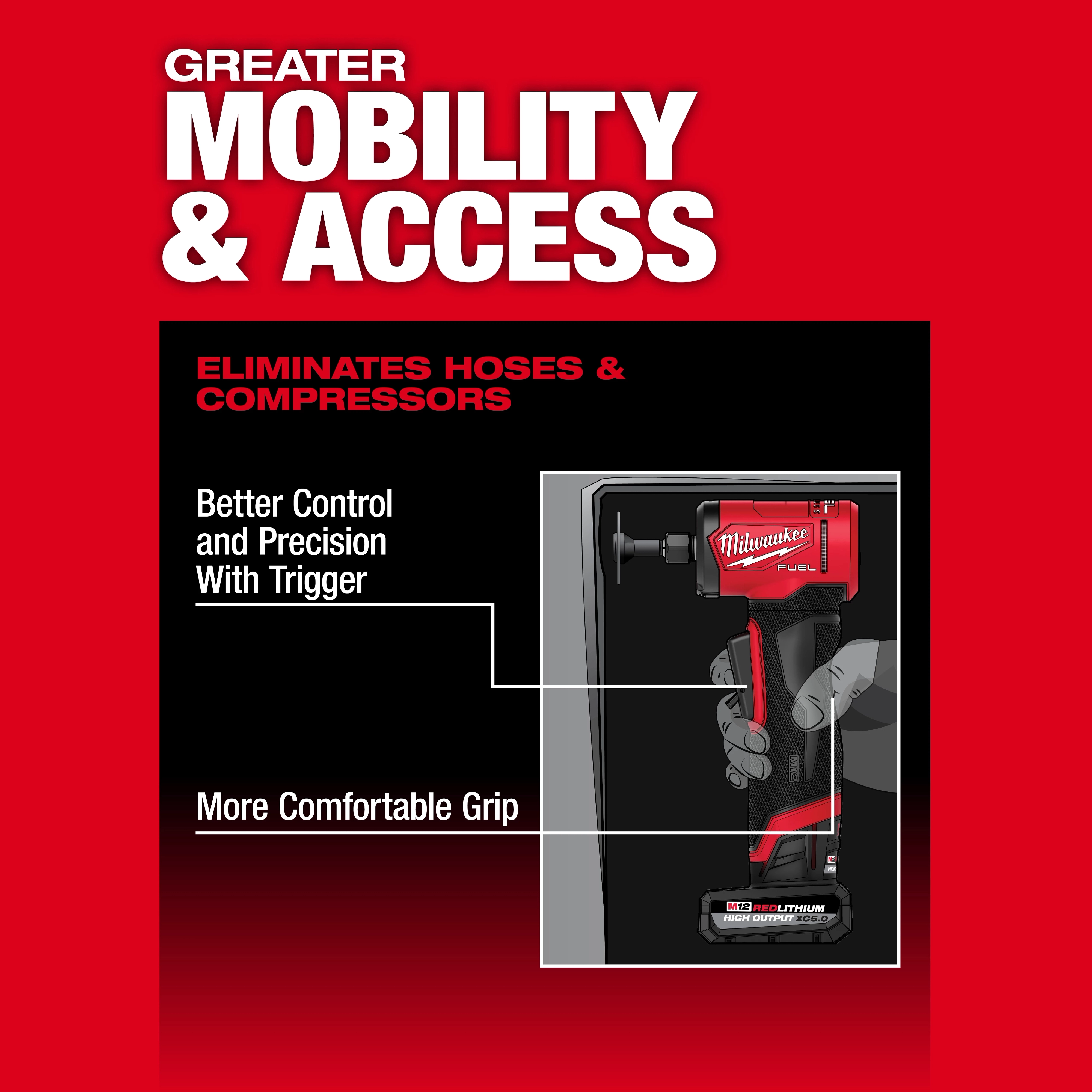 Image of the M12 FUEL™ 1/4" Right Angle Die Grinder with text highlighting features such as greater mobility and access, elimination of hoses and compressors, better control with the trigger, and a more comfortable grip. The tool is shown in red and black colors.