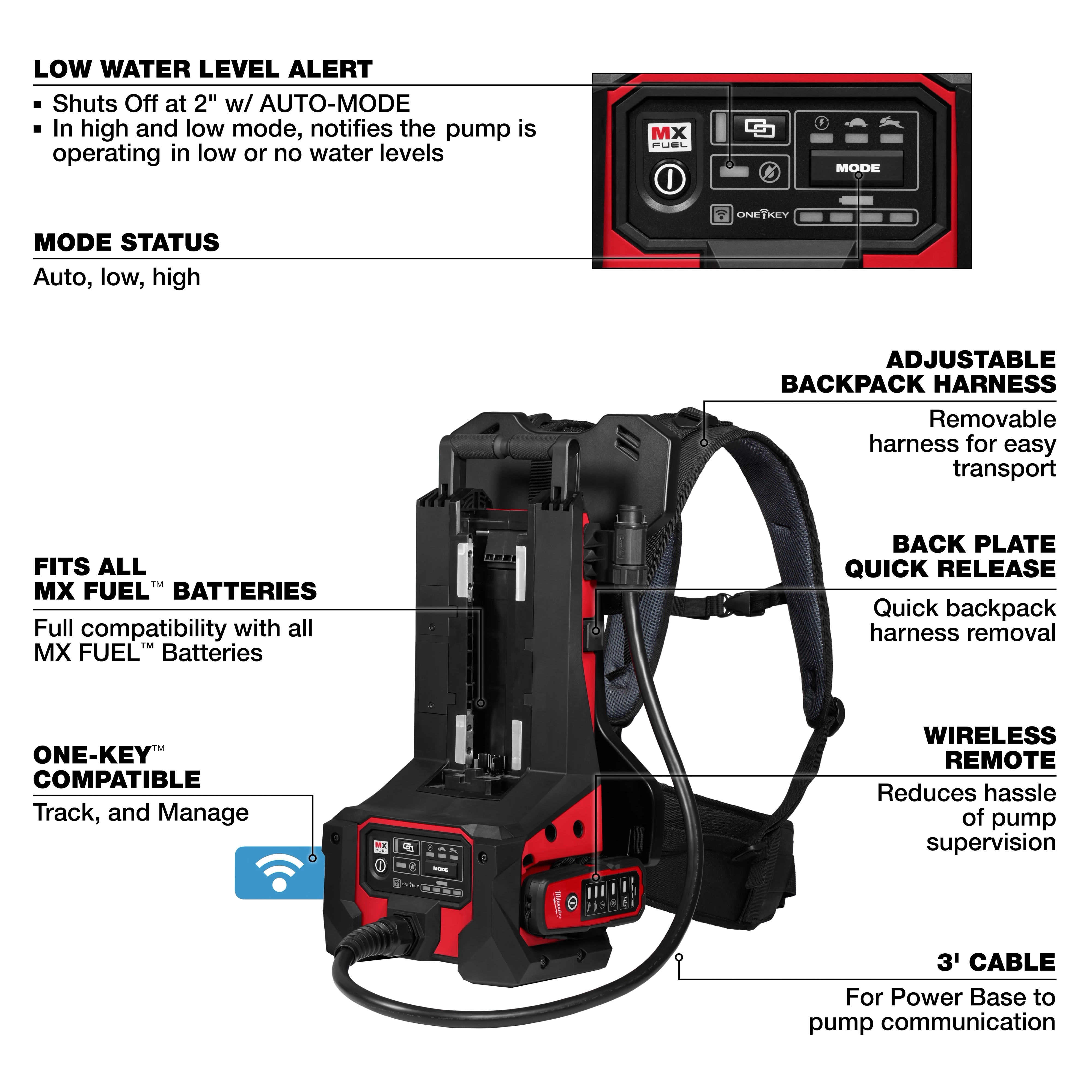 Image showing the MX FUEL™ Portable Pump Power Base, highlighting features such as a low water level alert, mode status (auto, low, high), adjustable backpack harness, compatibility with MX FUEL™ batteries, ONE-KEY™ tracking, wireless remote, and a 3-foot communication cable. Labels provide detailed explanations of each feature.