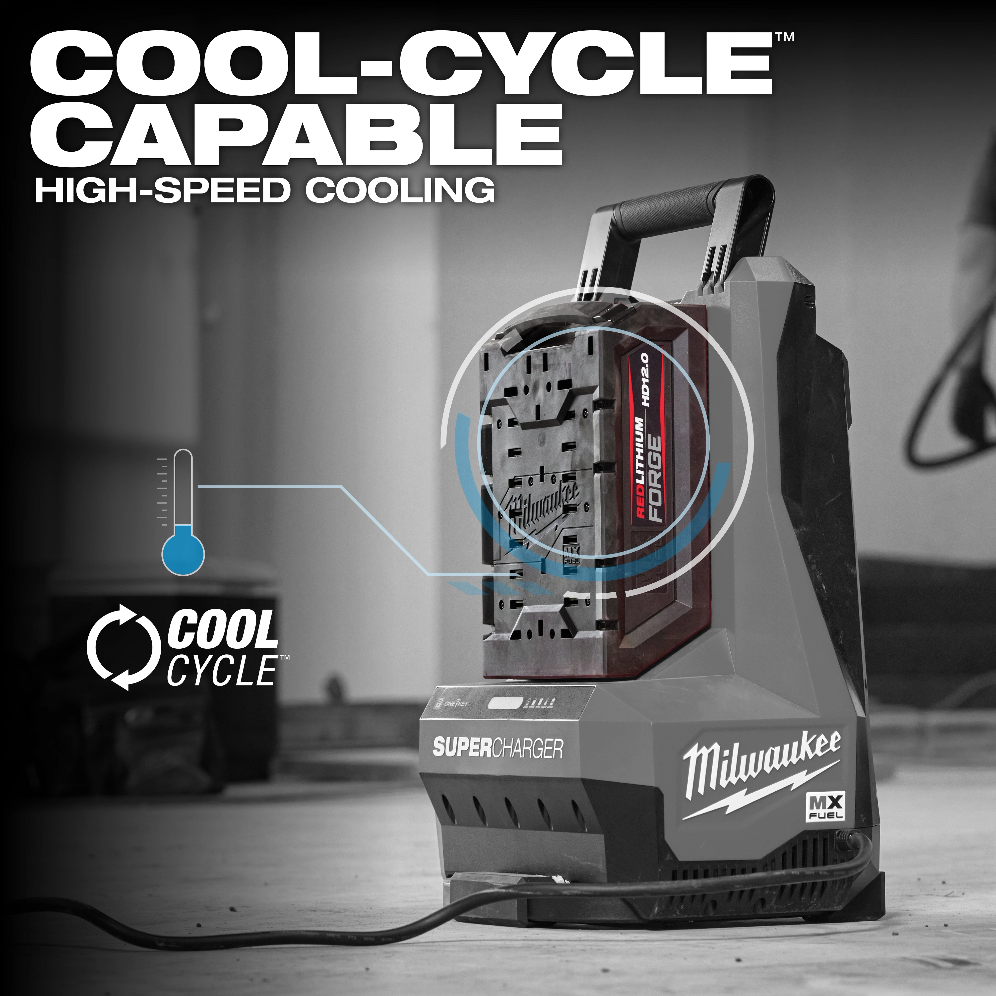 Milwaukee Super Charger with Cool-Cycle technology for high-speed cooling. The image highlights its advanced cooling capabilities with icons and text.