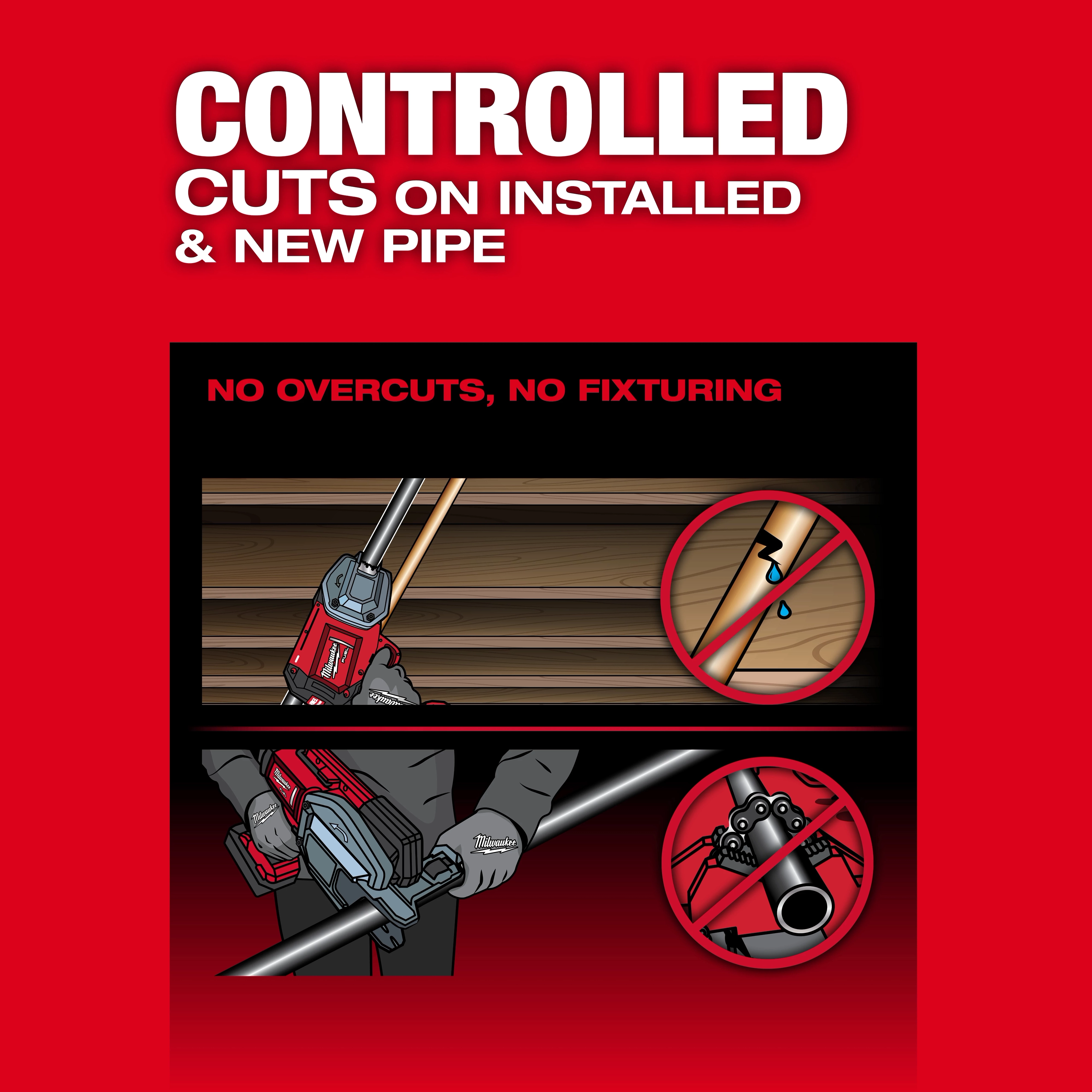 The image advertises the Milwaukee M12 Pipe Cutter. It highlights the product’s ability to make controlled cuts on both installed and new pipes without overcuts or the need for fixturing. The red background features illustrations of the tool in use.