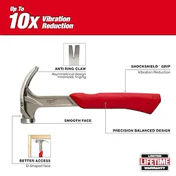 Features a anti ring claw, smooth face, shockshield grip, and has a precision balanced design