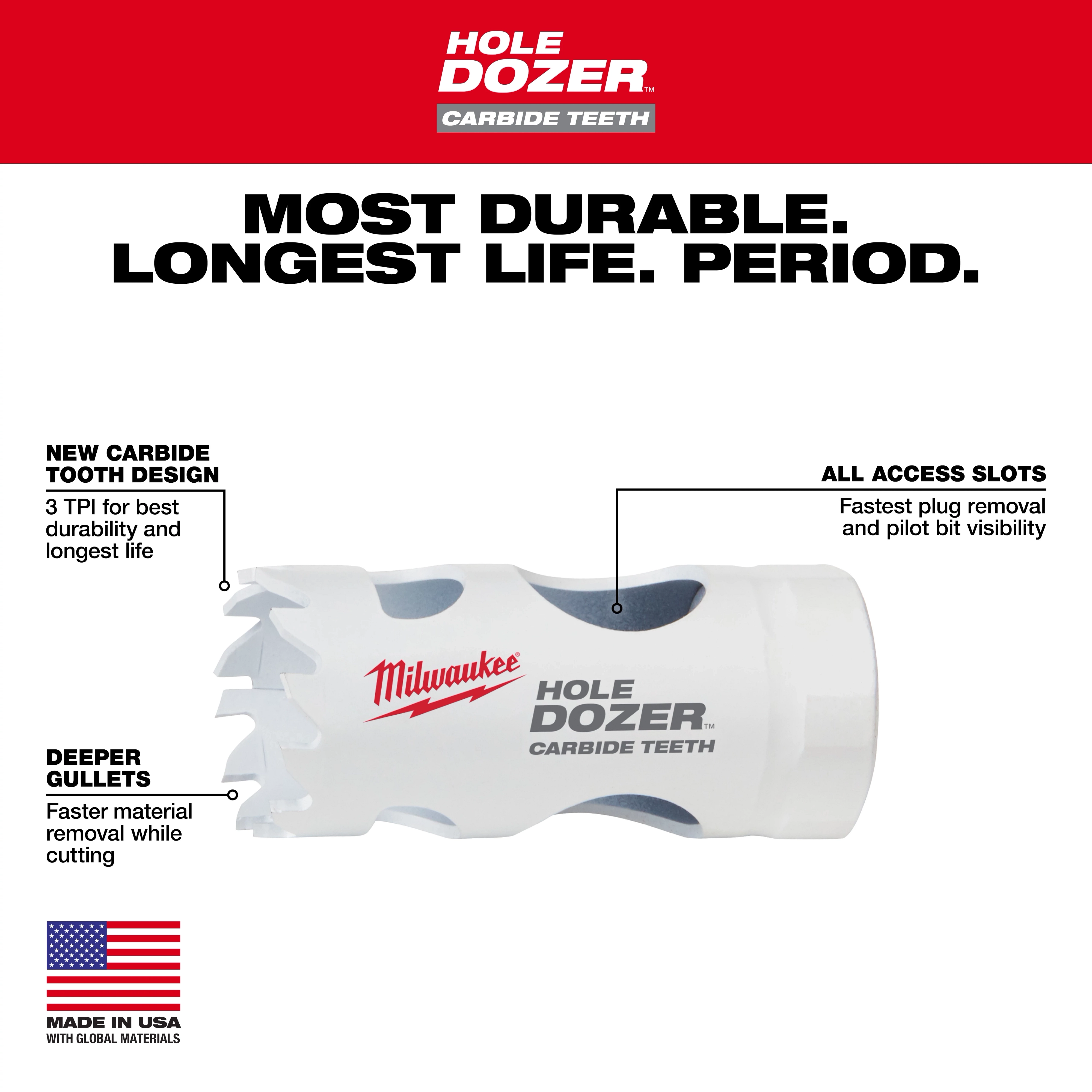 The Milwaukee Hole Dozer Carbide Teeth Small Cup Hole Saw 49-56-0707 features new carbide tooth design, all access slots, and deeper gullets.