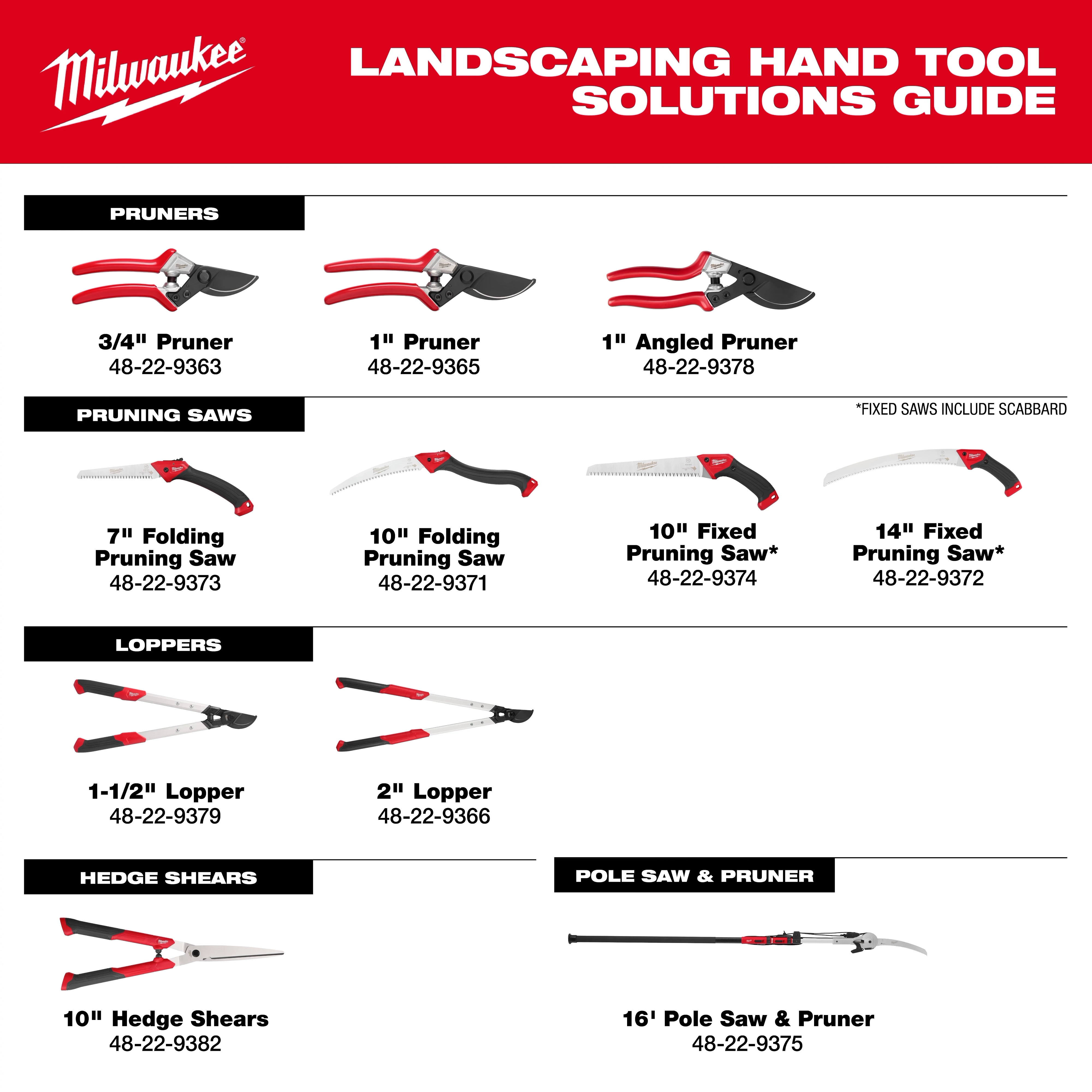 Landscaping Hand Tools guide displaying various red and black pruners, saws, loppers, shears, and a pole saw.