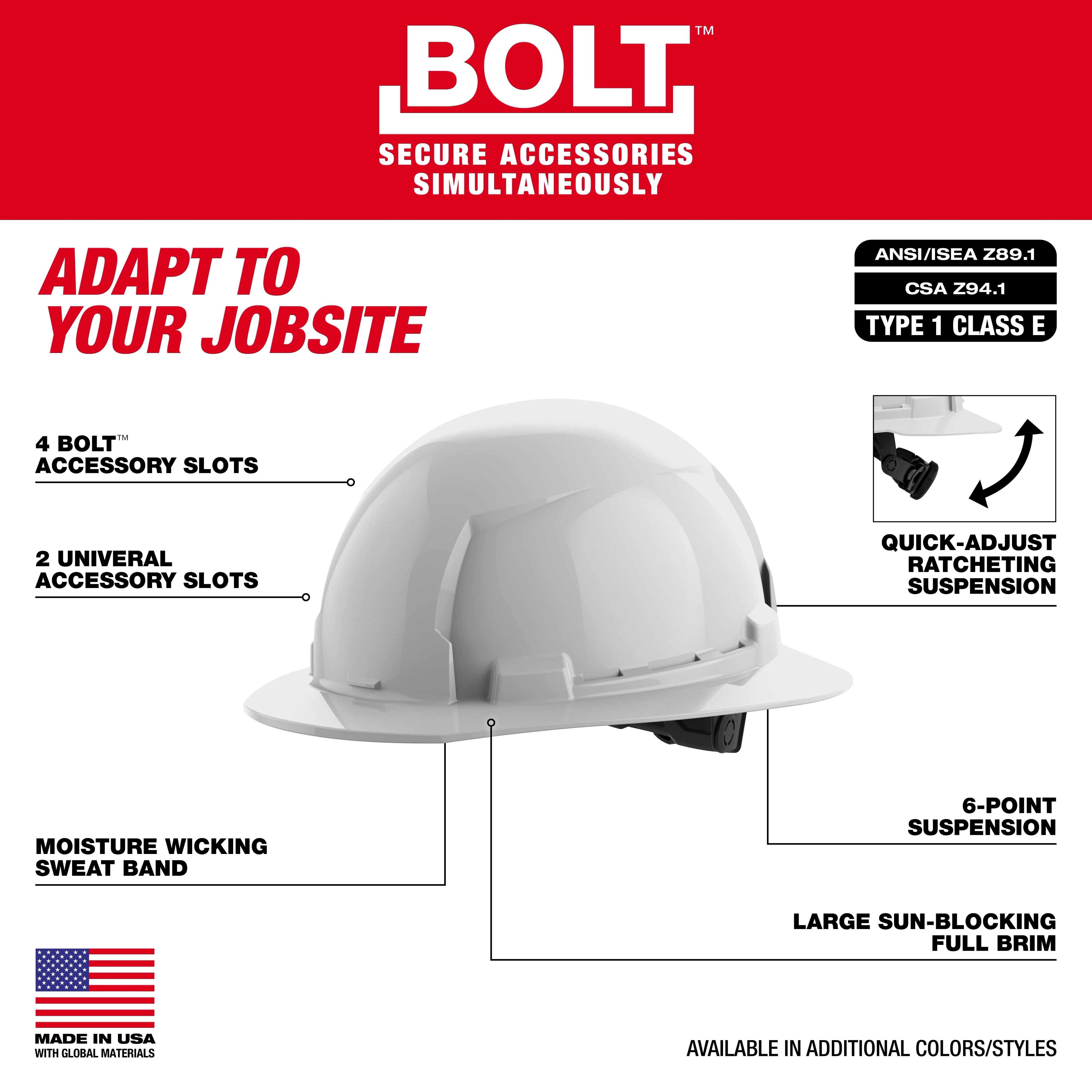 BOLT White Full Brim Hard Hat features 6-point ratcheting suspension, four accessory slots, two universal slots, a moisture-wicking sweatband, and provides sun-blocking coverage. It meets ANSI/ISEA Z89.1 and CSA Z94.1 standards, Type 1 Class E.