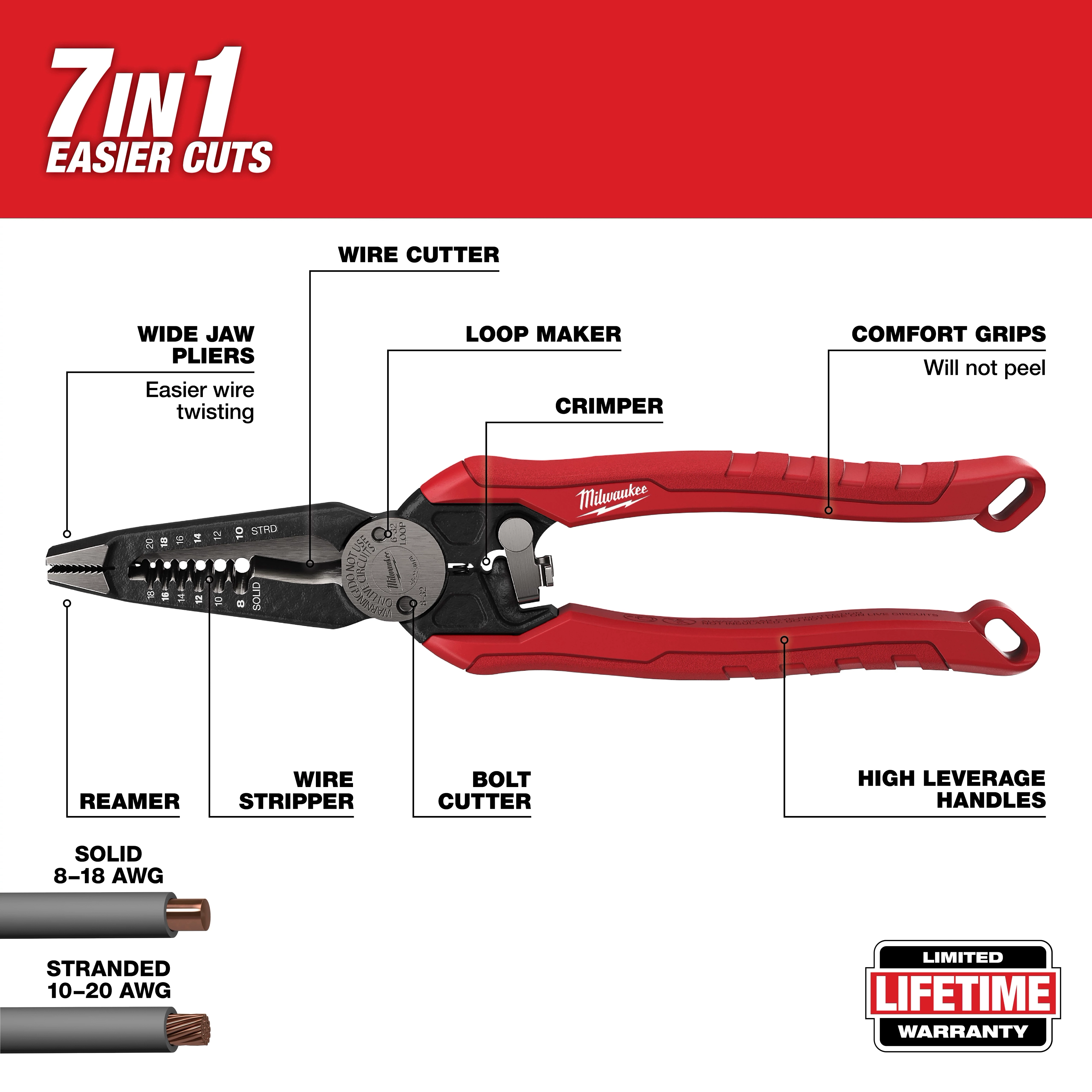 7IN1 High-Leverage Combination Pliers