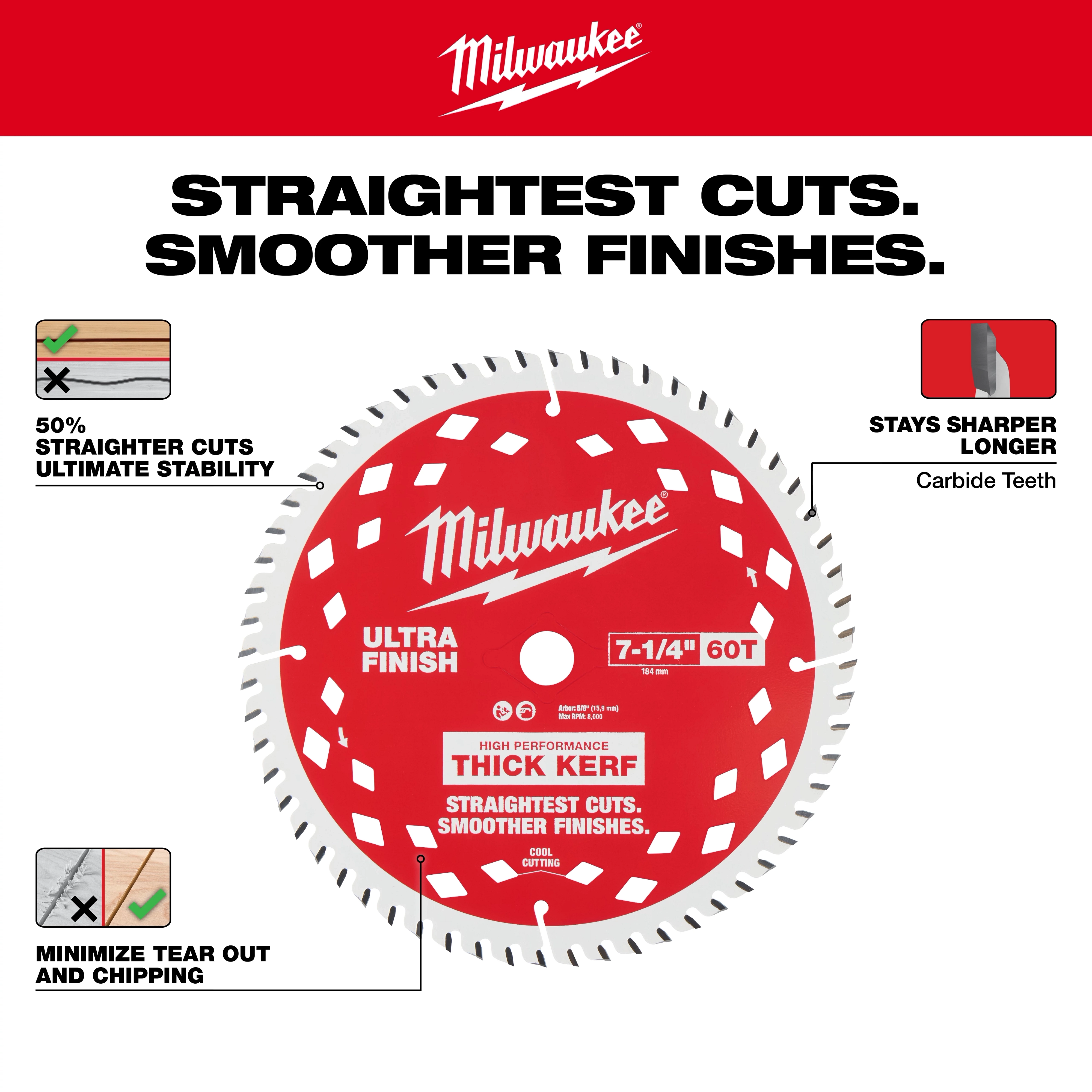 7-1/4" 60T Thick Kerf Ultra Finish Circular Saw Blade 7-1/4" 60T Thick Kerf Ultra Finish Circular Saw Blades Bulk 10 displayed centered.