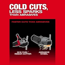 The image shows a comparison between the M18 FUEL™ #10 (1-1/4") Rebar Cutter and an abrasive wheel, highlighting that the M18 FUEL™ Rebar Cutter produces cold cuts with fewer sparks. Text reads "Cold cuts, less sparks than abrasives" and "Faster cuts than abrasives."
