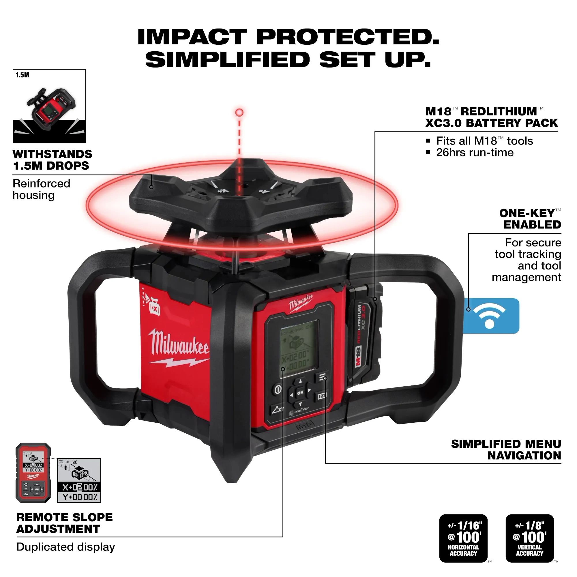 Impact protected and simplified set up