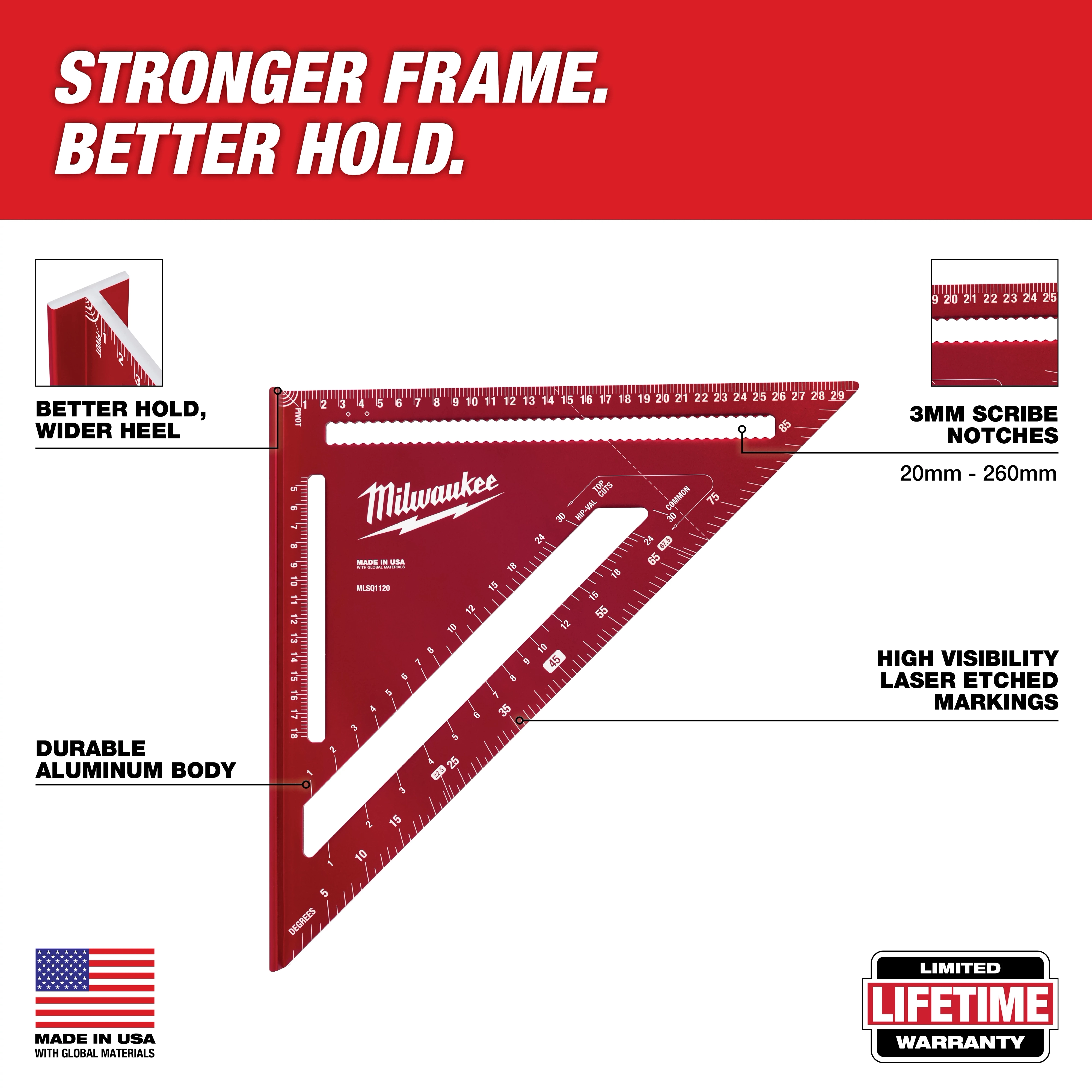 The image shows a 300mm Rafter Square by Milwaukee with a durable aluminum body, 3mm scribe notches, high visibility laser etched markings, and a wider heel for a better hold. It has a red background and includes text describing these features, “Made in USA,” and a “Limited Lifetime Warranty” badge.