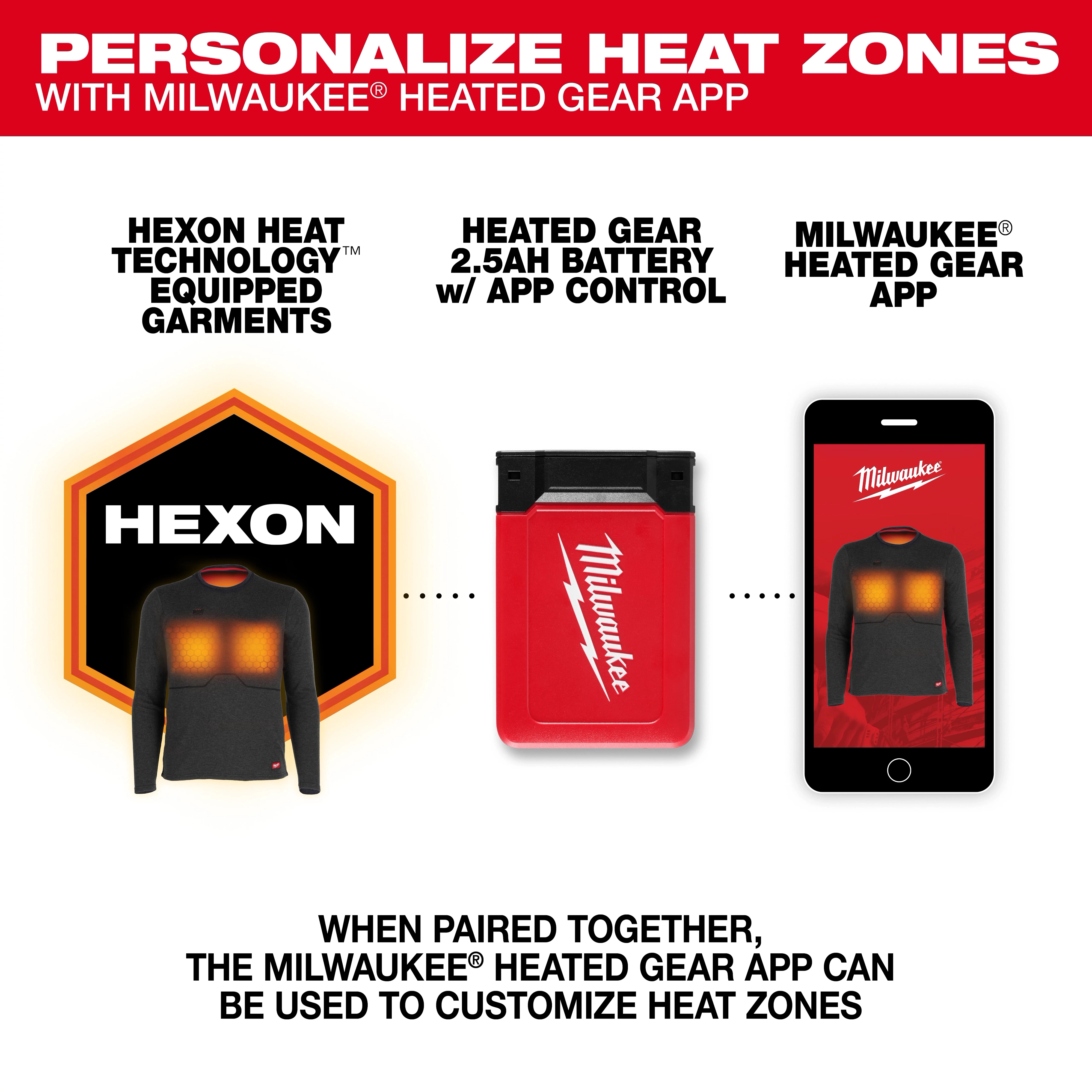 Milwaukee Heated Merino Wool Crew Neck Baselayer shown with battery pack and smartphone app interface