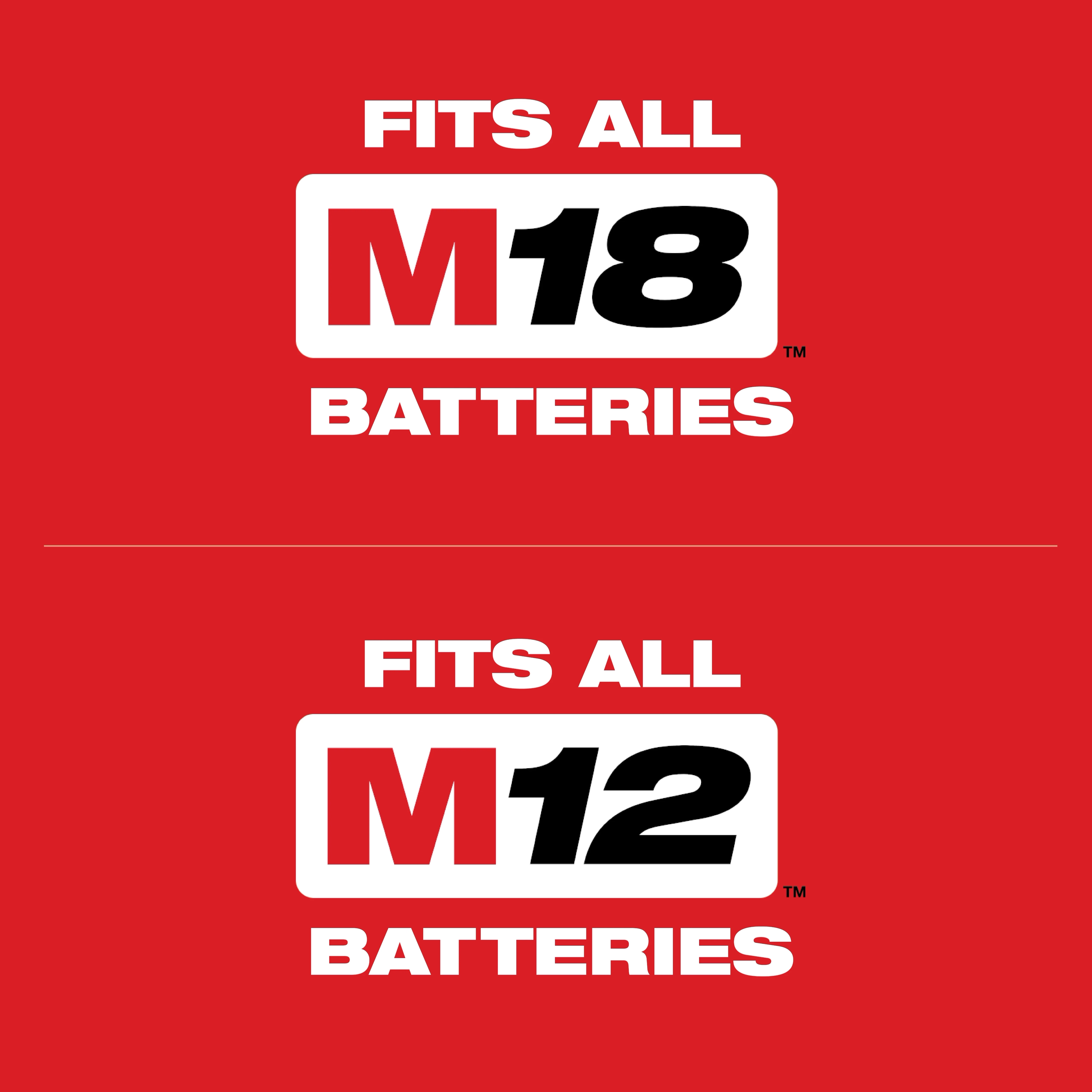 The image shows text that reads "Fits All M18 Batteries" and "Fits All M12 Batteries" on a red background, promoting the M18 FUEL™ & M12 FUEL™ 2-Tool Combo Kit.
