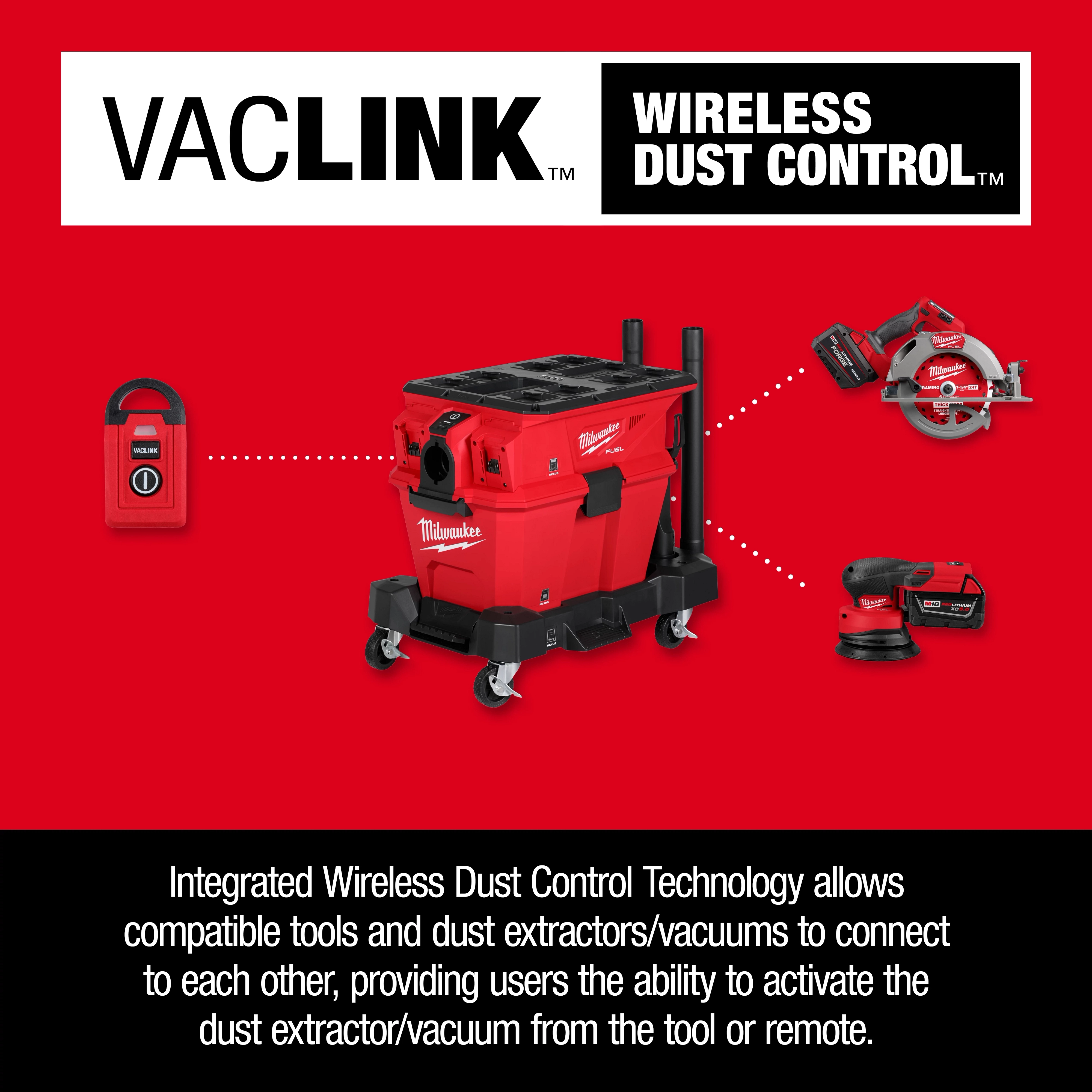The Milwaukee M18 FUEL NEXUS Dual Battery Wet/Dry Vacuum Motor Head with PACKOUT Compatibility & VACLINK Wireless Dust Control Technology connects various tools for efficient dust extraction. The image shows the vacuum with compatible tools and a remote, highlighting the integrated wireless dust control feature.