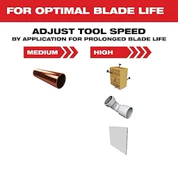 OMT Titanium Charged Multi Material Tool Speed adjustment guide for optimal blade life, showing medium speed for metal pipe, high speed for wood and plastic.
