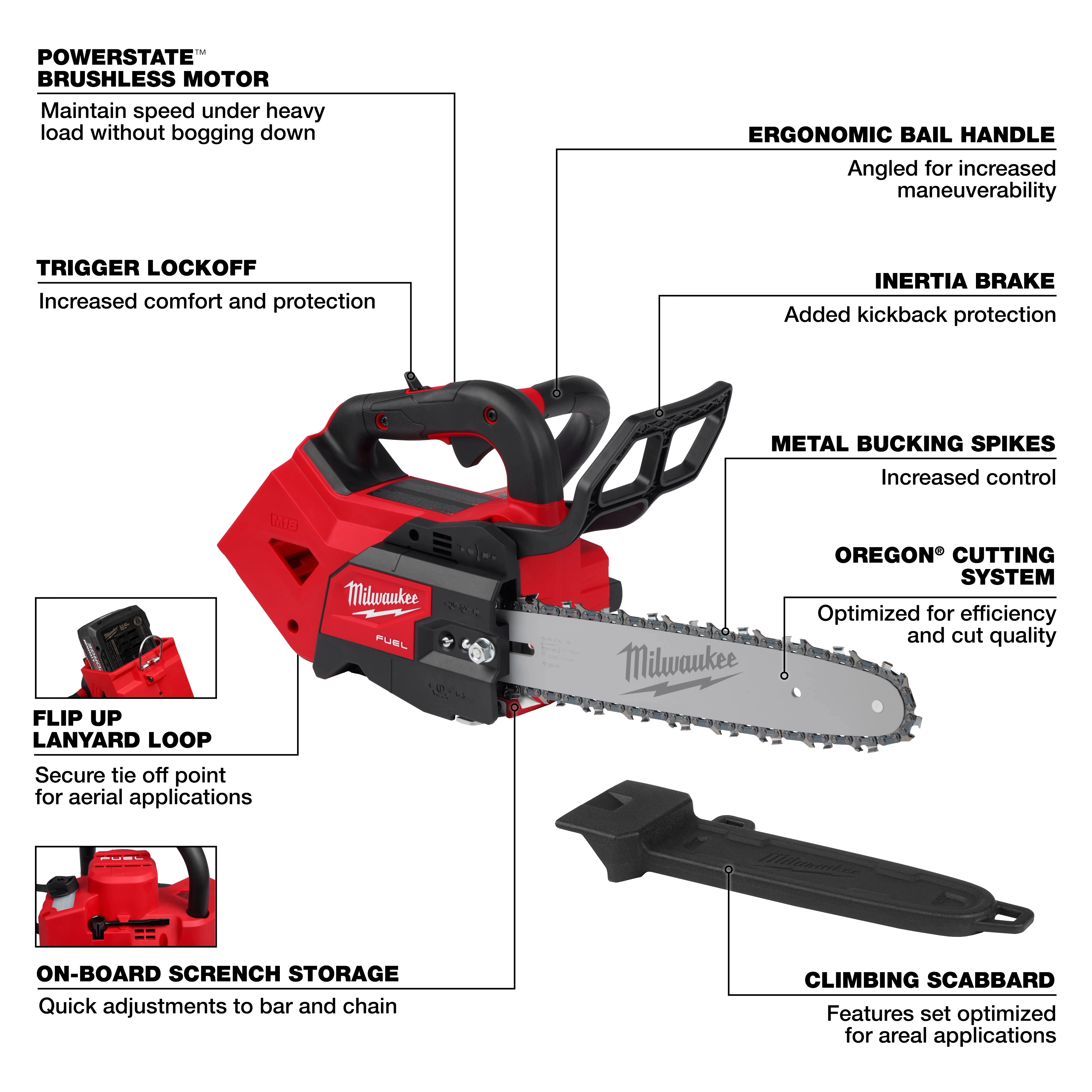 Image of the M18 FUEL™ 12" Top Handle Chainsaw with labeled features including Powerstate™ brushless motor, trigger lockoff, ergonomic bail handle, inertia brake, metal bucking spikes, Oregon® cutting system, flip up lanyard loop, on-board scrench storage, and climbing scabbard.