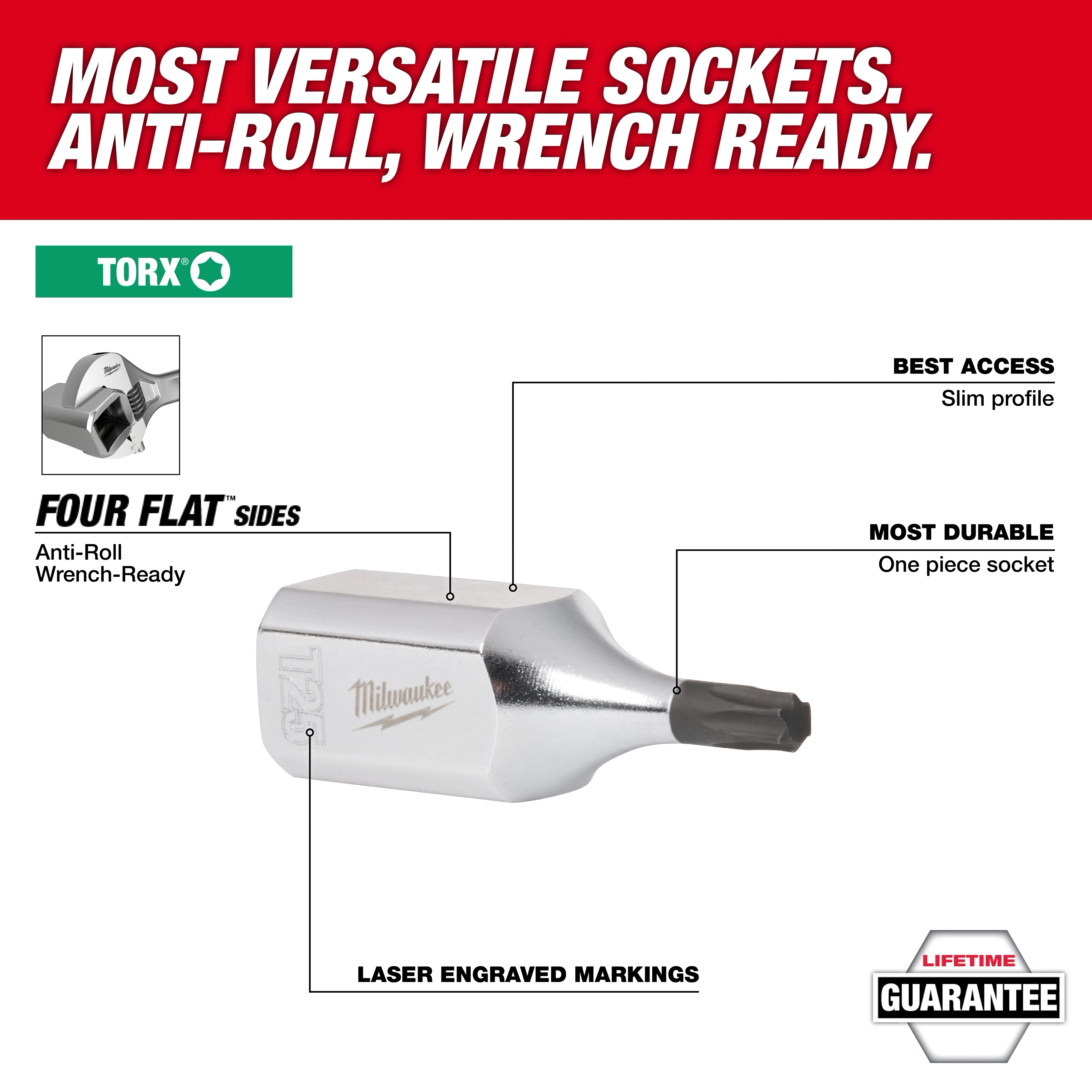TORX® Bit Socket Walk Around
