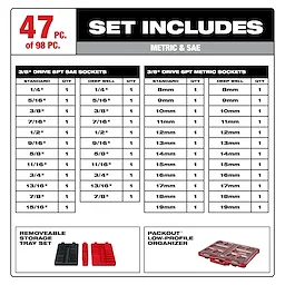 The image lists the contents of a 98-piece 3/8" 6-Point and 12-Point Metric and SAE Ratchet and Socket Set with PACKOUT™ Low-Profile Organizer. It shows standard and deep well SAE sockets in inches and metric sockets in millimeters, highlighting 47 out of 98 pieces.