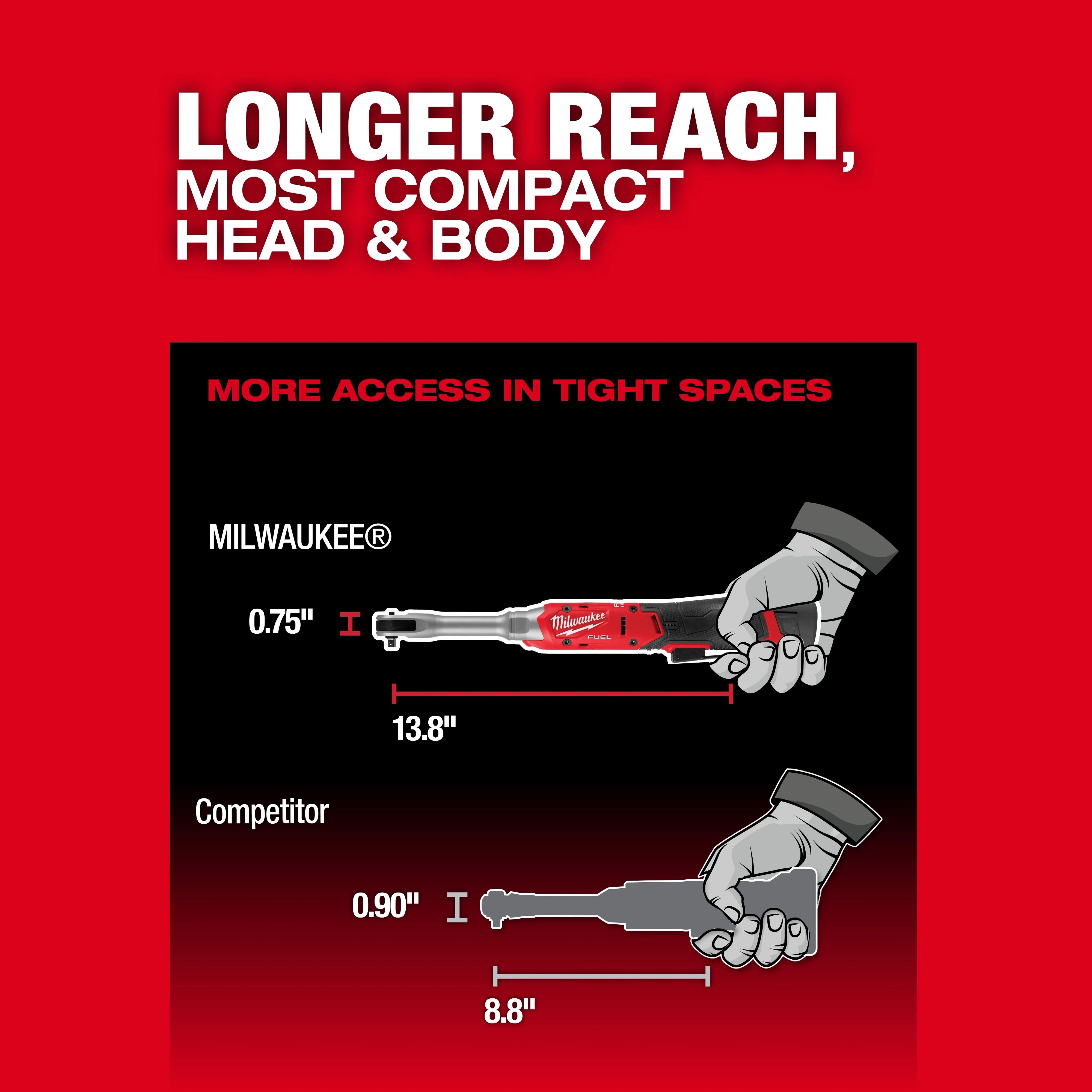 M12 FUEL 1/4" Extended Reach Ratchet illustrated above a shorter competing ratchet with length measurements.