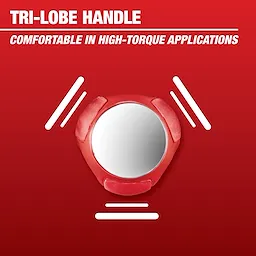 Image of a red tri-lobe handle with a silver center from Mechanic Hand Tools. The text above reads "Tri-Lobe Handle" and "Comfortable in High-Torque Applications" on a red background.