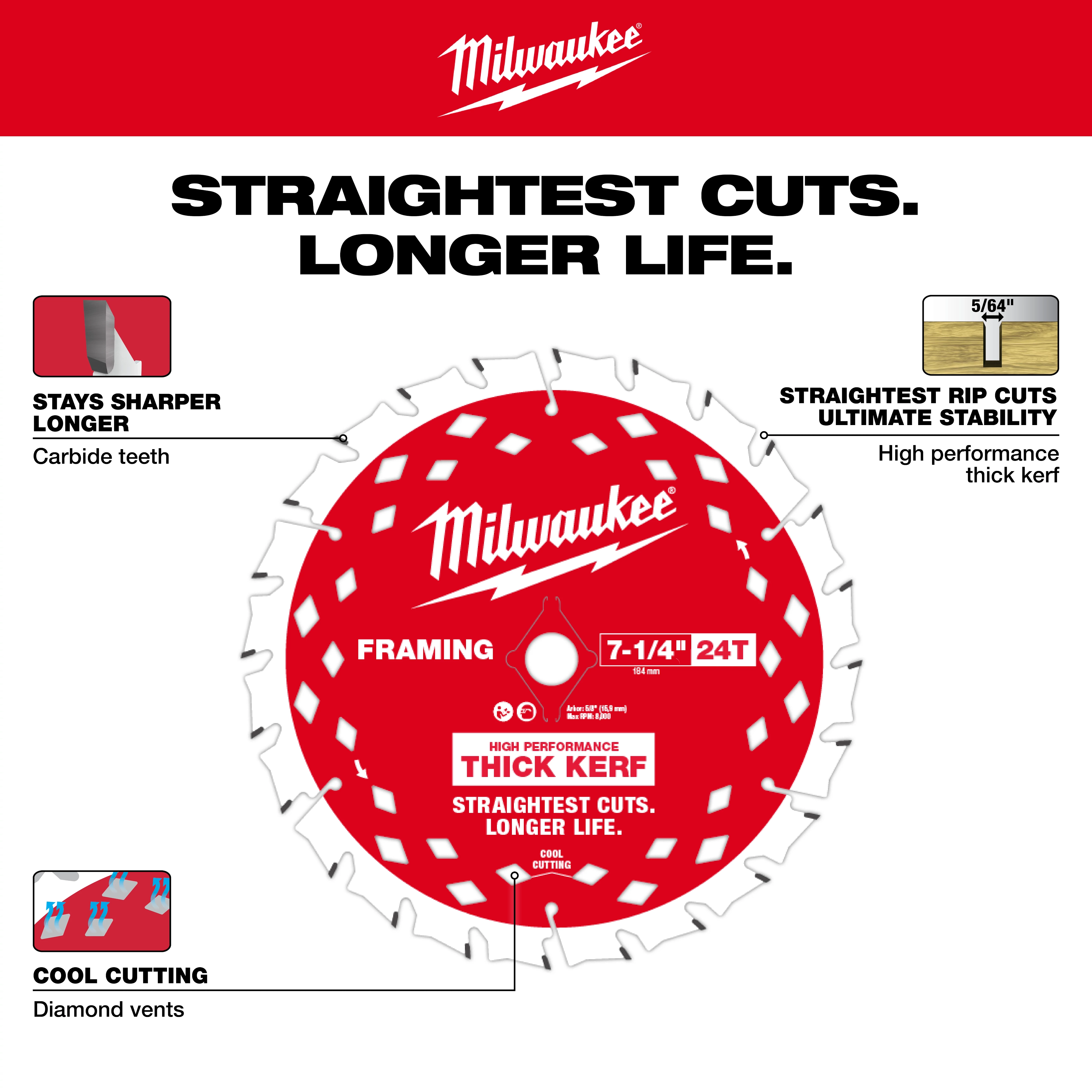 7-1/4" 24T Framing Circular Saw Blade