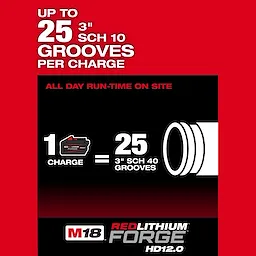 The image features promotional text for the M18 FUEL™ RINGER™ Roll Groover for 2” – 6” Sch 10/40, highlighting that it can perform up to 25 3" Sch 10 grooves per charge using the REDLITHIUM™ FORGE HD12.0 battery.