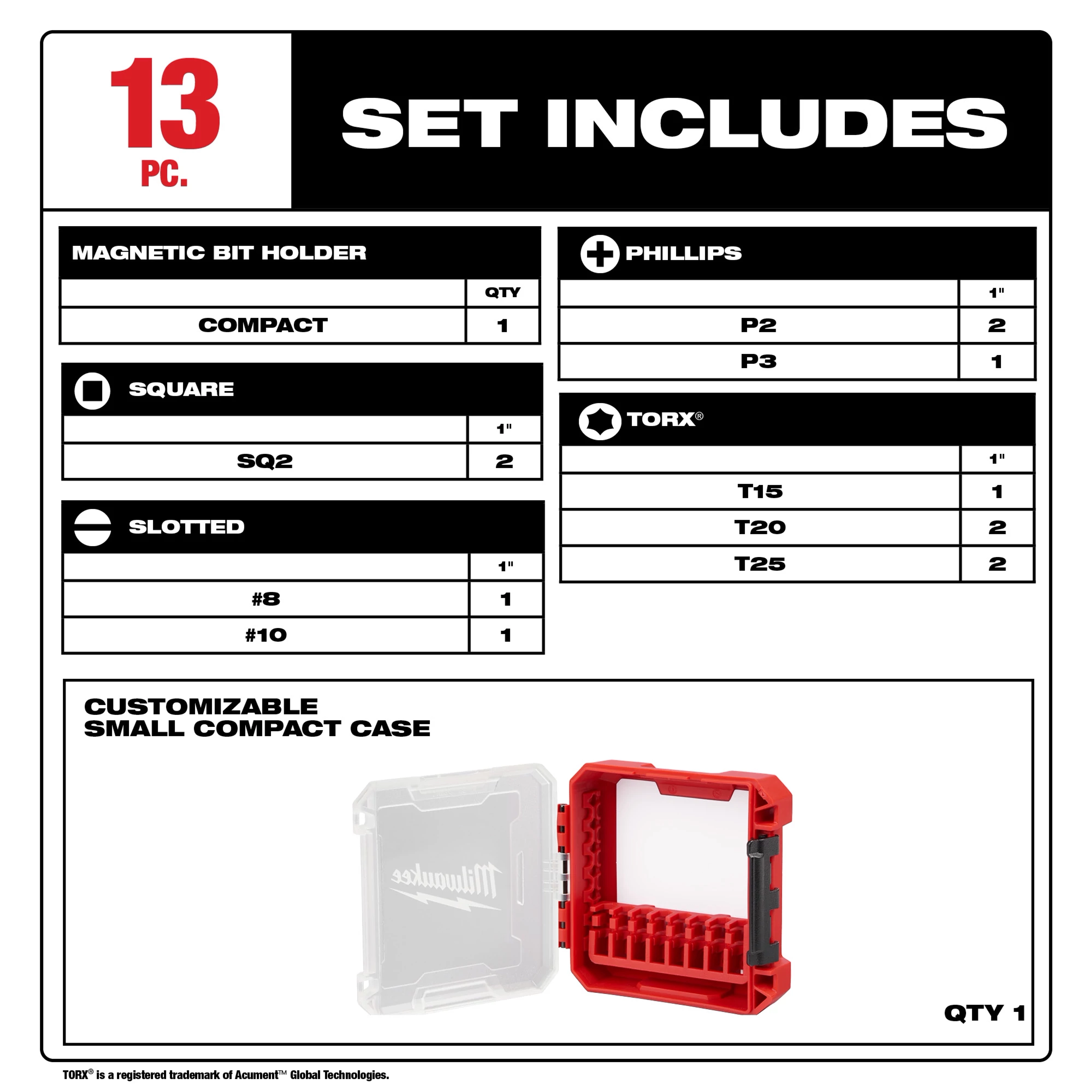 SHOCKWAVE Impact Duty™ Driver Bit Set - 13PC