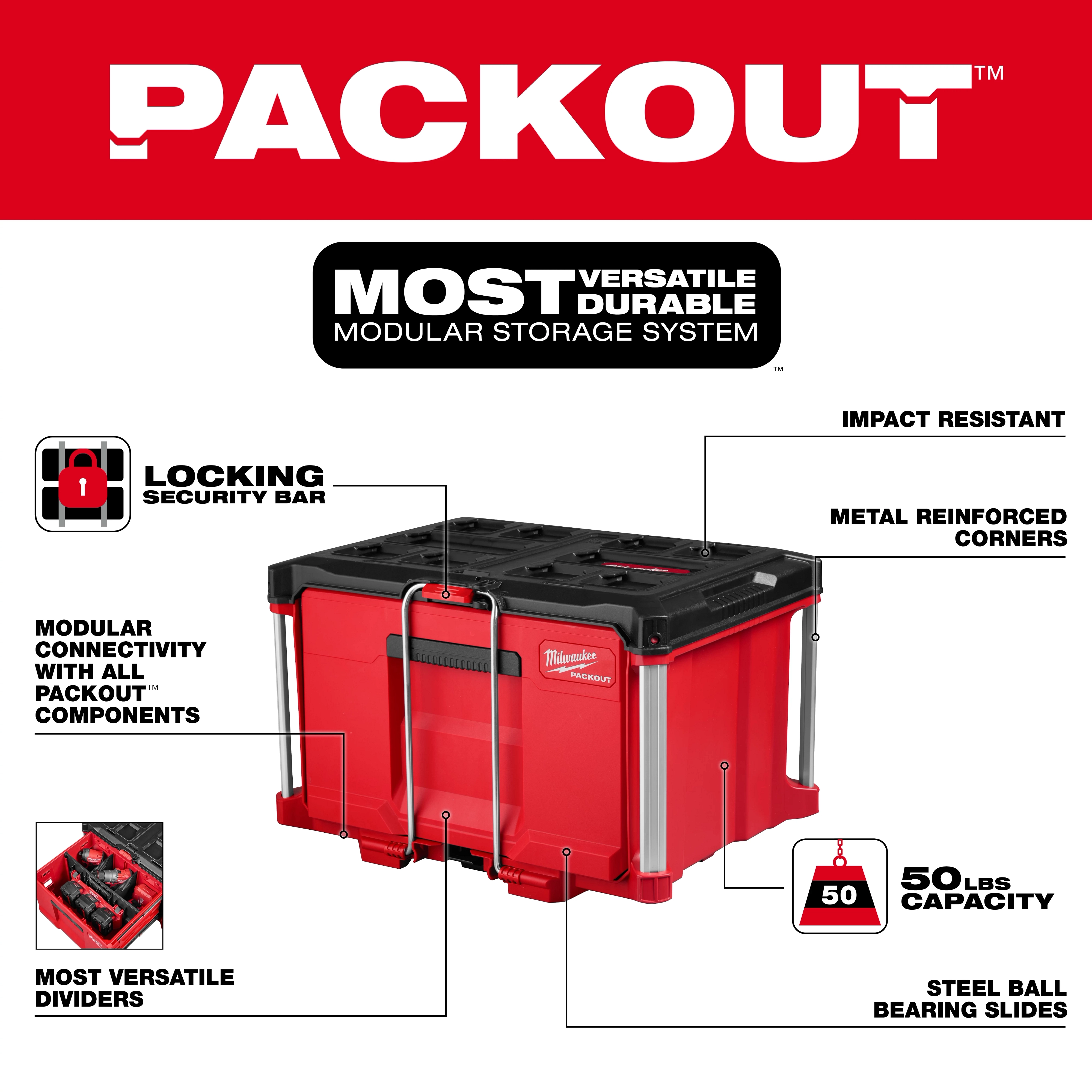 Red PACKOUT Single Drawer Tool Box with black lid, front handle, and labeled feature callouts on a white background.