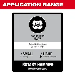 The image shows a specifications chart for the M18 FUEL™ 5/8" SDS Plus Rotary Hammer. It highlights a max capacity of 5/8", an optimal drilling range of 3/16" to 3/8", and usage for small drilling and light material removal. The model numbers are 2908-20 / 2908-22DE.