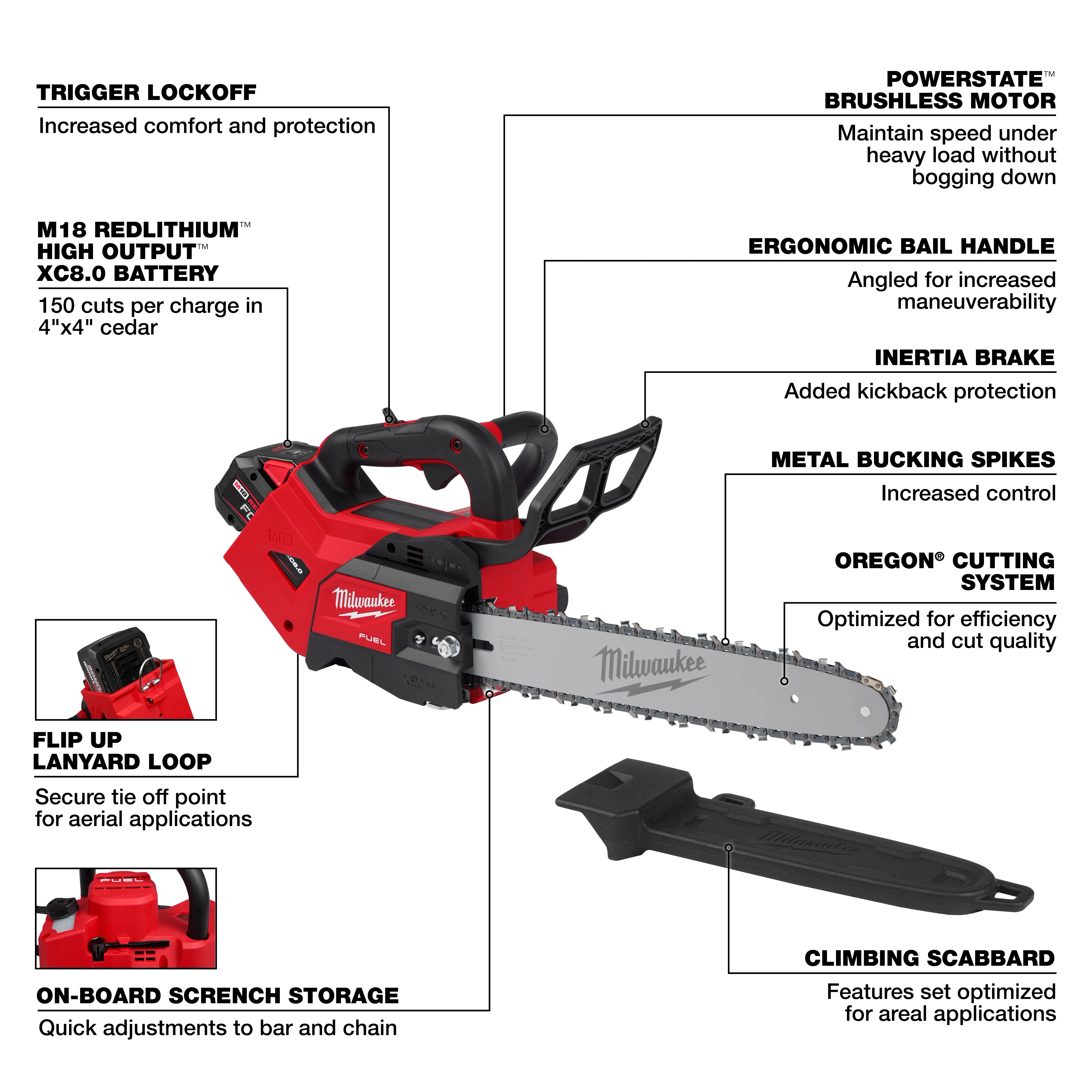 Image of a red M18 FUEL™ 12" Top Handle Chainsaw with several features highlighted. These include the POWERSTATE™ Brushless Motor, ergonomic bail handle, inertia brake, metal bucking spikes, OREGON® cutting system, M18 REDLITHIUM™ high output battery, trigger lockoff, flip up lanyard loop, on-board scrench storage, and a climbing scabbard.