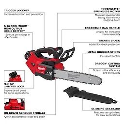 Image of a red M18 FUEL™ 12" Top Handle Chainsaw with several features highlighted. These include the POWERSTATE™ Brushless Motor, ergonomic bail handle, inertia brake, metal bucking spikes, OREGON® cutting system, M18 REDLITHIUM™ high output battery, trigger lockoff, flip up lanyard loop, on-board scrench storage, and a climbing scabbard.