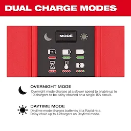 Image of M18™ Six Bay Daisy Chain Rapid Charger showing its dual charge modes. The "Overnight Mode" charges slowly, allowing up to 10 chargers to be daisy-chained on a 15A circuit. The "Daytime Mode" rapidly charges batteries, with a maximum of 4 chargers daisy-chained.