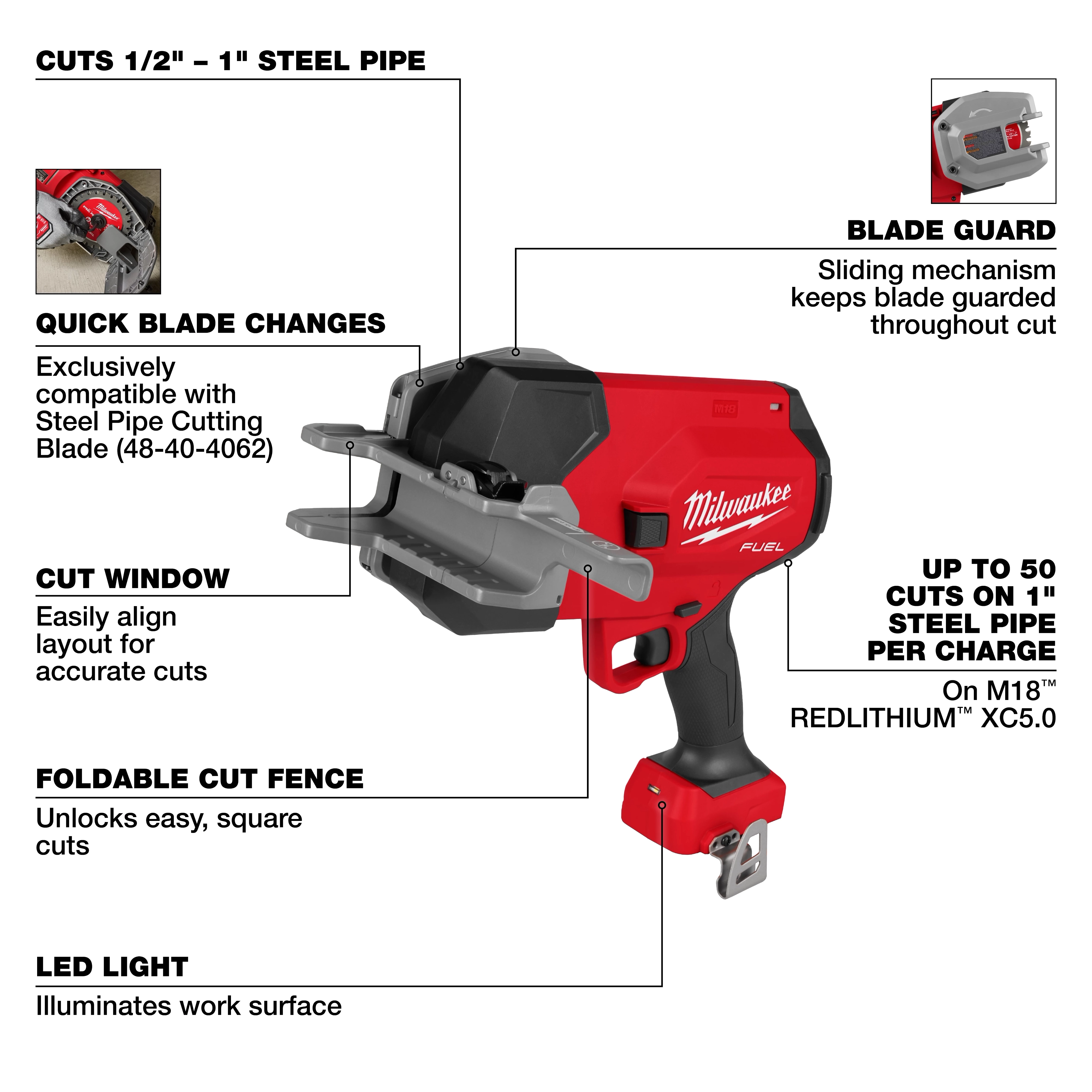 The image shows a Milwaukee M18 FUEL pipe cutter. It features quick blade changes, a blade guard, and a cut window for precision. It can cut 1/2" to 1" steel pipes, has a foldable cut fence, an LED light, and provides up to 50 cuts per charge with M18 REDLITHIUM XC5.0.