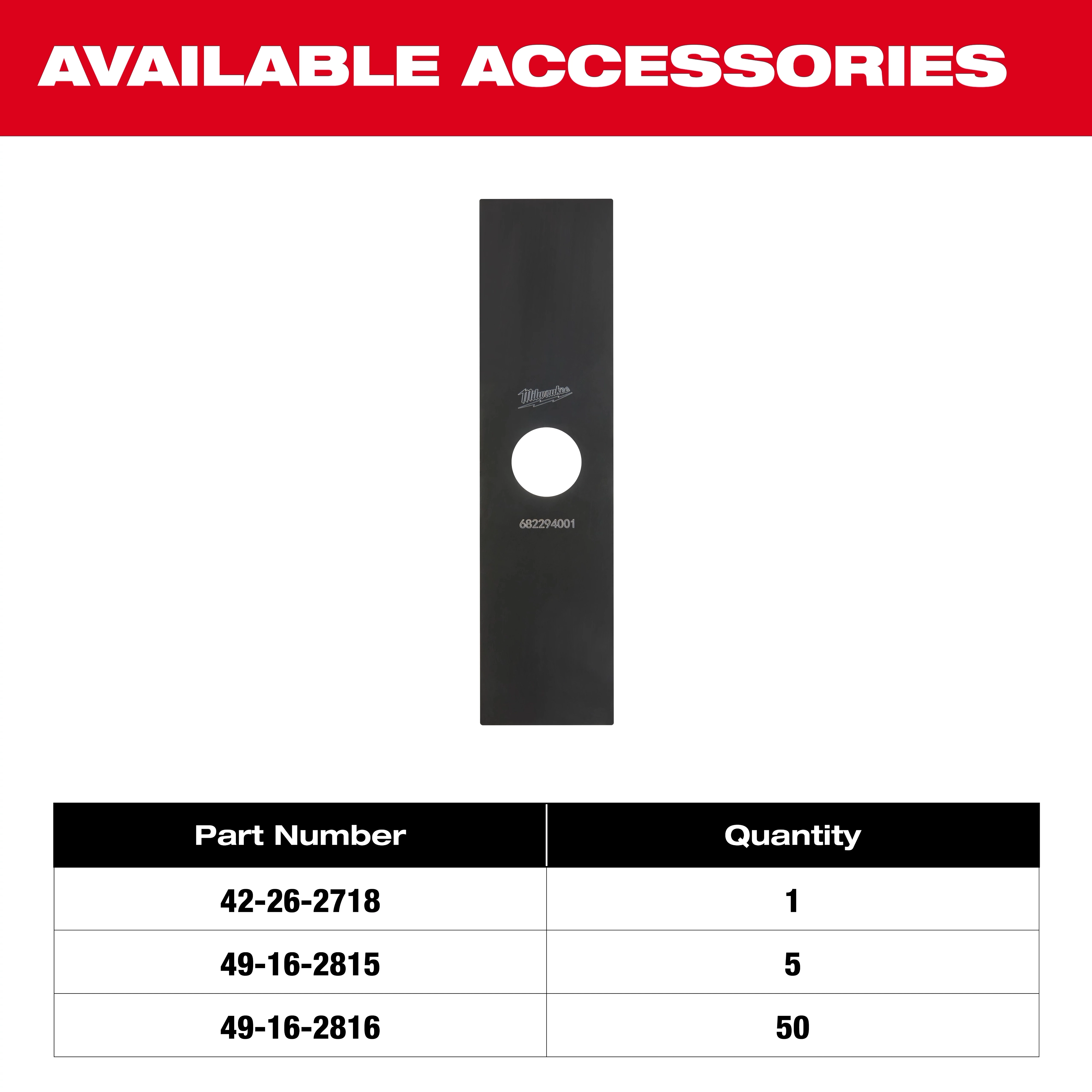 The image shows a black blade accessory for the M18 FUEL™ Edger. The top section states "Available Accessories" in red. Below the blade, a table lists part numbers 42-26-2718 (quantity 1), 49-16-2815 (quantity 5), and 49-16-2816 (quantity 50).