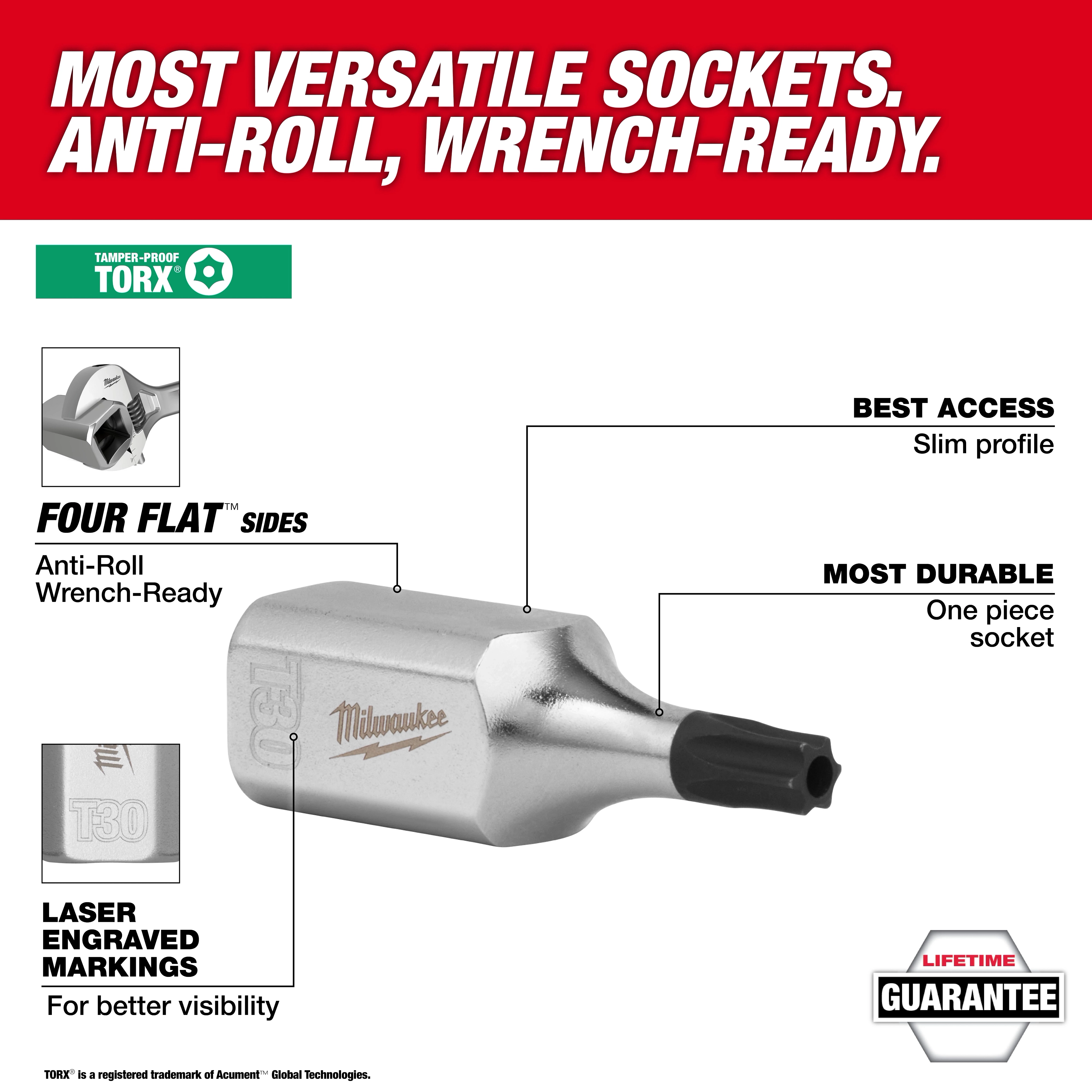 A 1/4” and 3/8” Drive Tamper Proof TORX Bit Socket Set, featuring an anti-roll design, slim profile, and laser engraved markings.